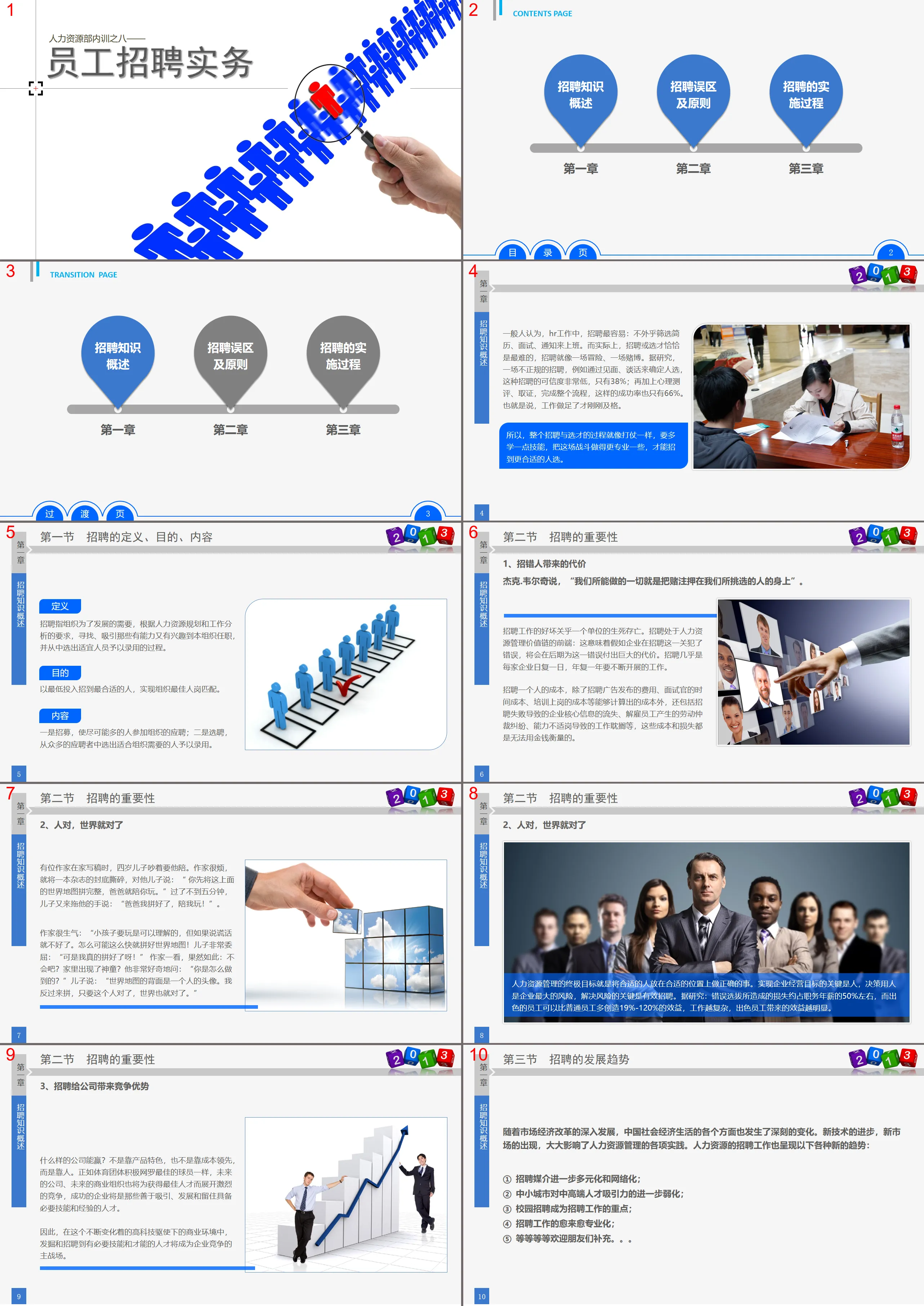 The eighth internal training of the human resources department, employee recruitment practice PPT download