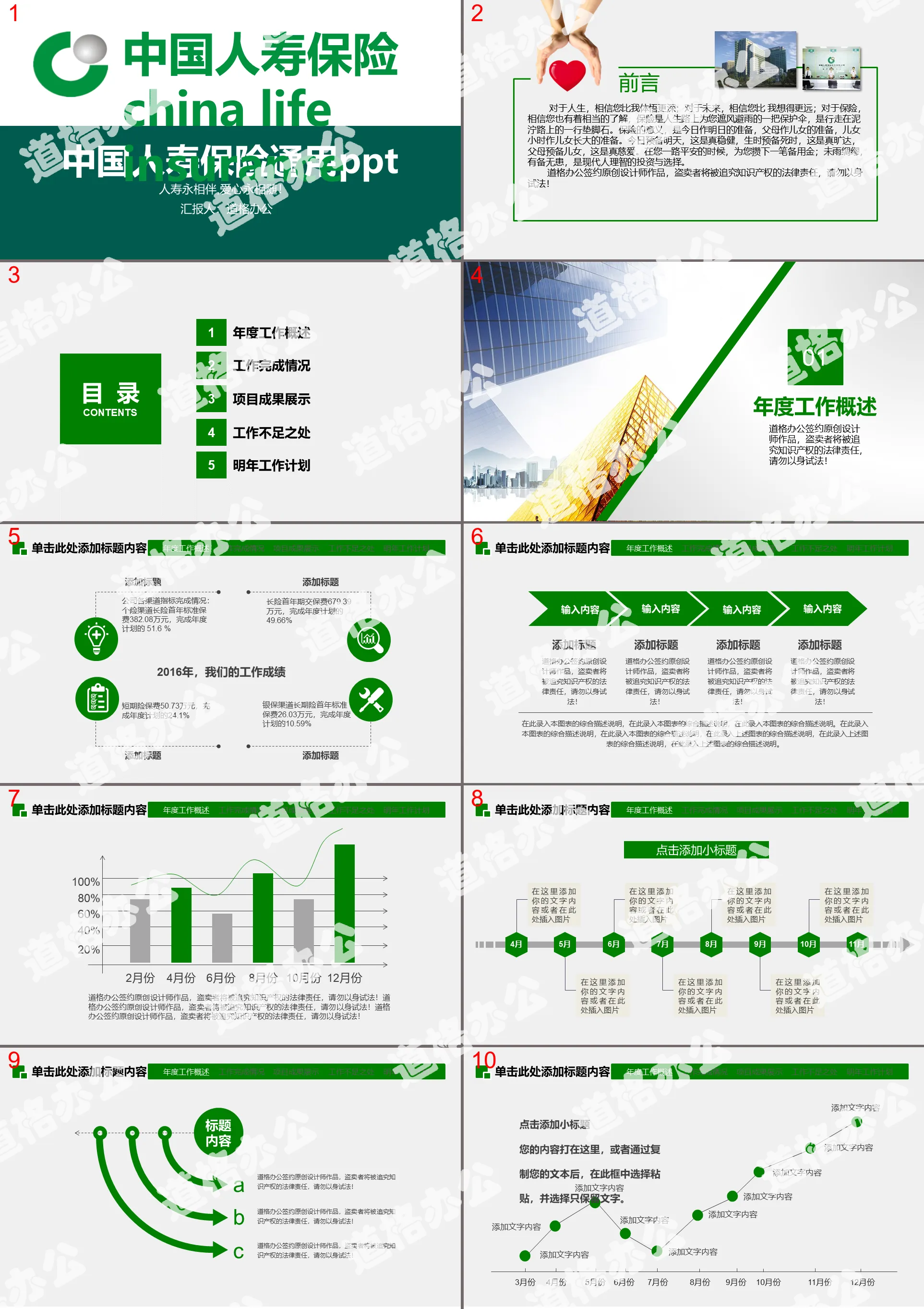 Green and atmospheric China Life Insurance Company general PPT template