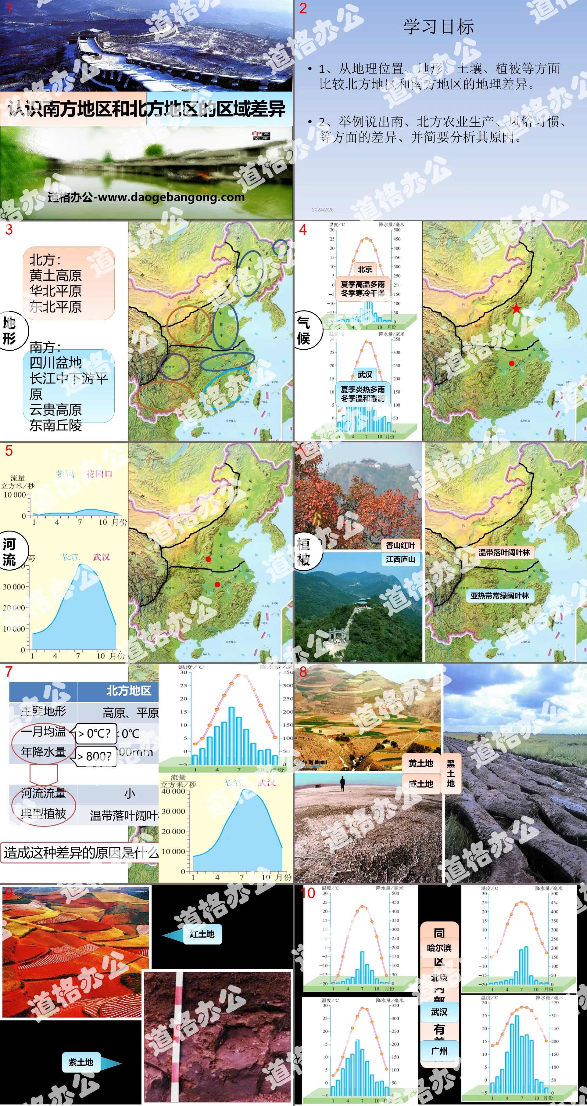 《认识南方地区和北方地区的区域差异》PPT
