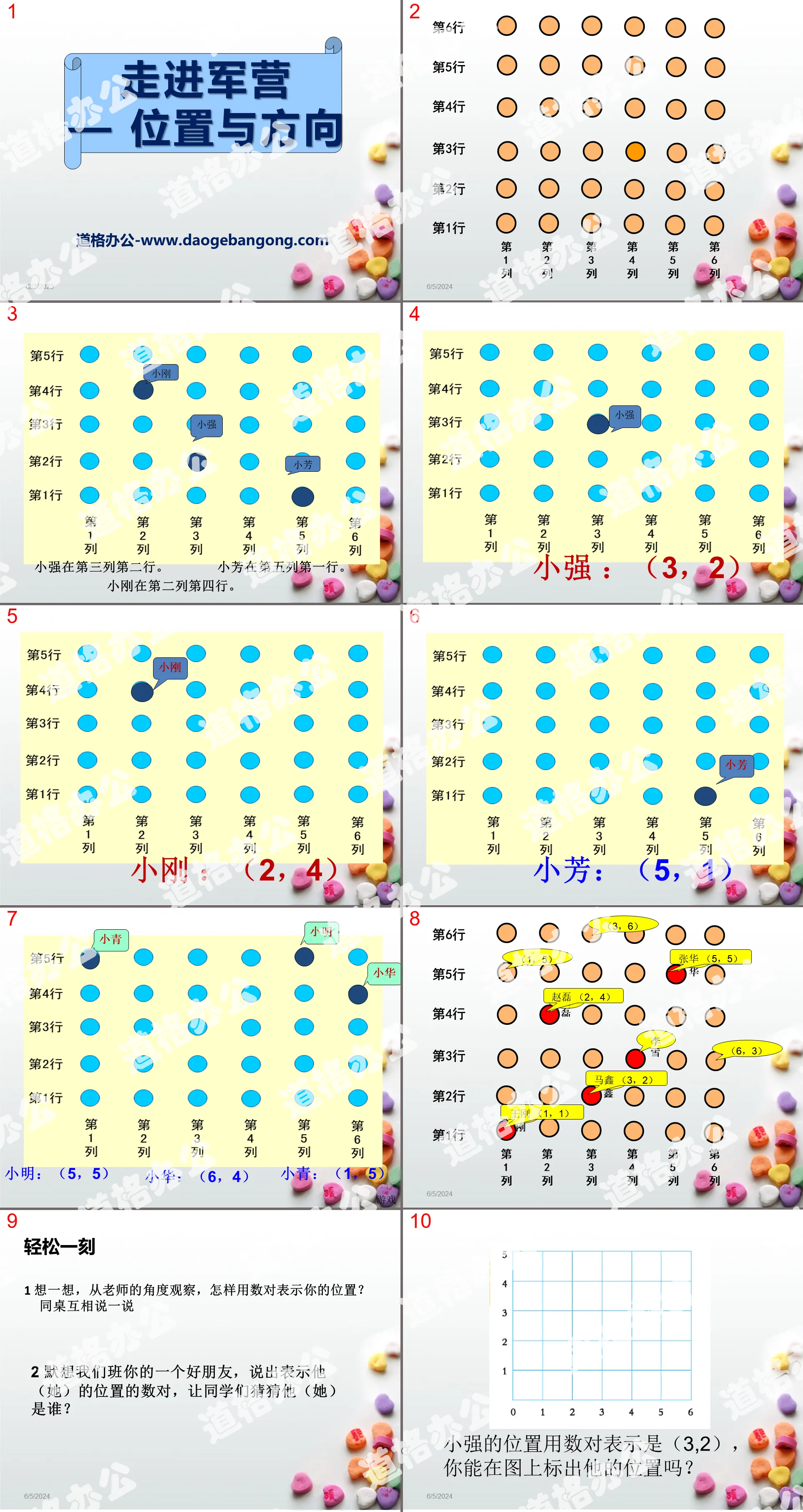 "Into the Military Camp" PPT Courseware 4