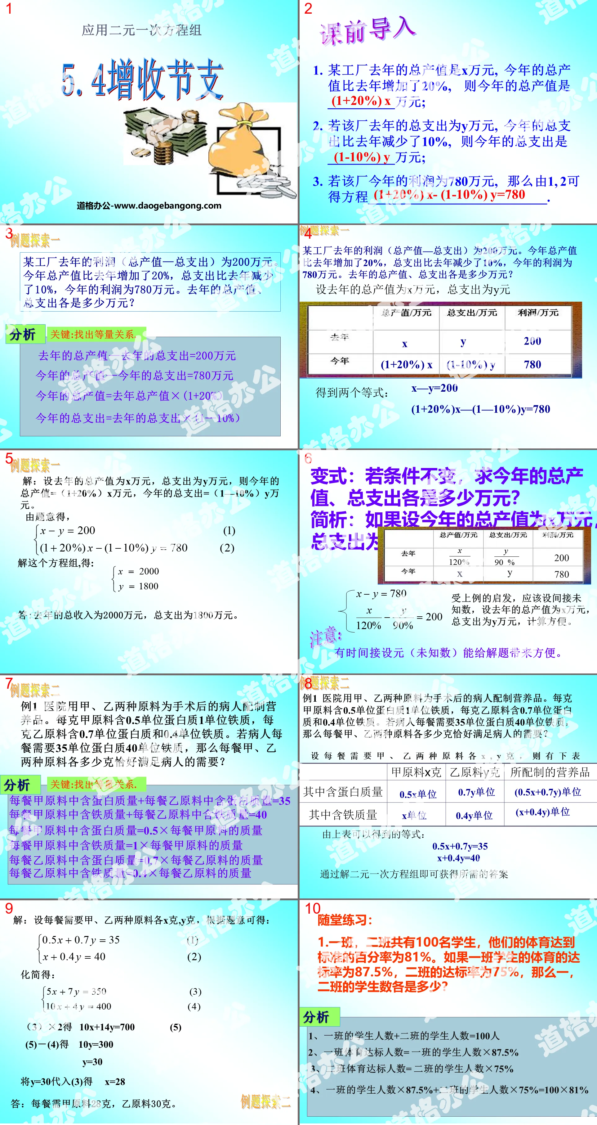 《應用二元一次方程組—增收節支》二元一次方程組PPT課件4