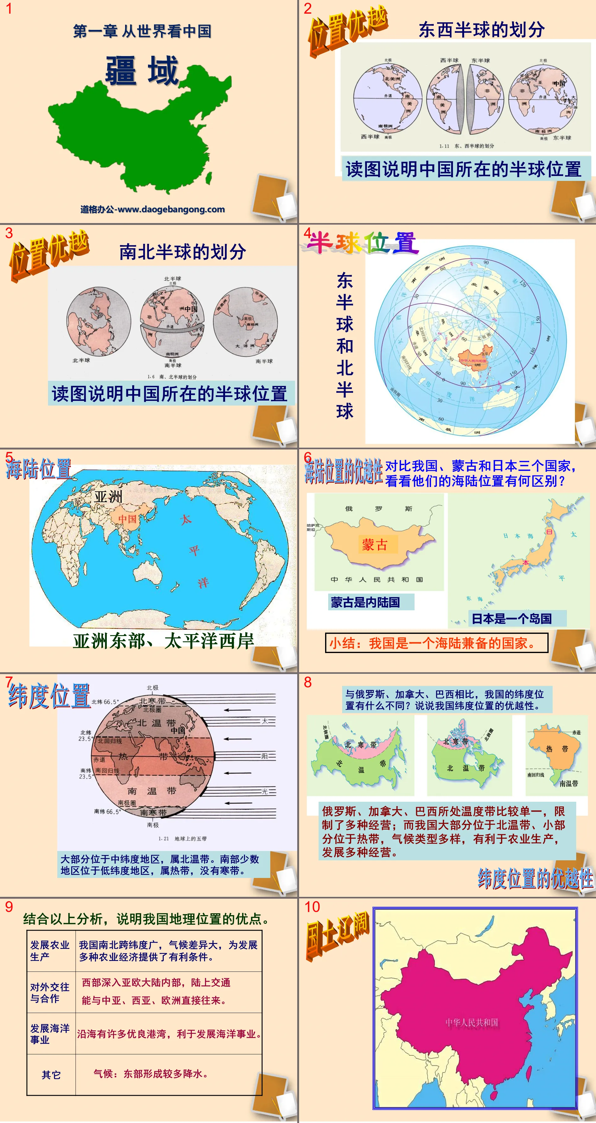 "Territory" View China from the World PPT Courseware 4