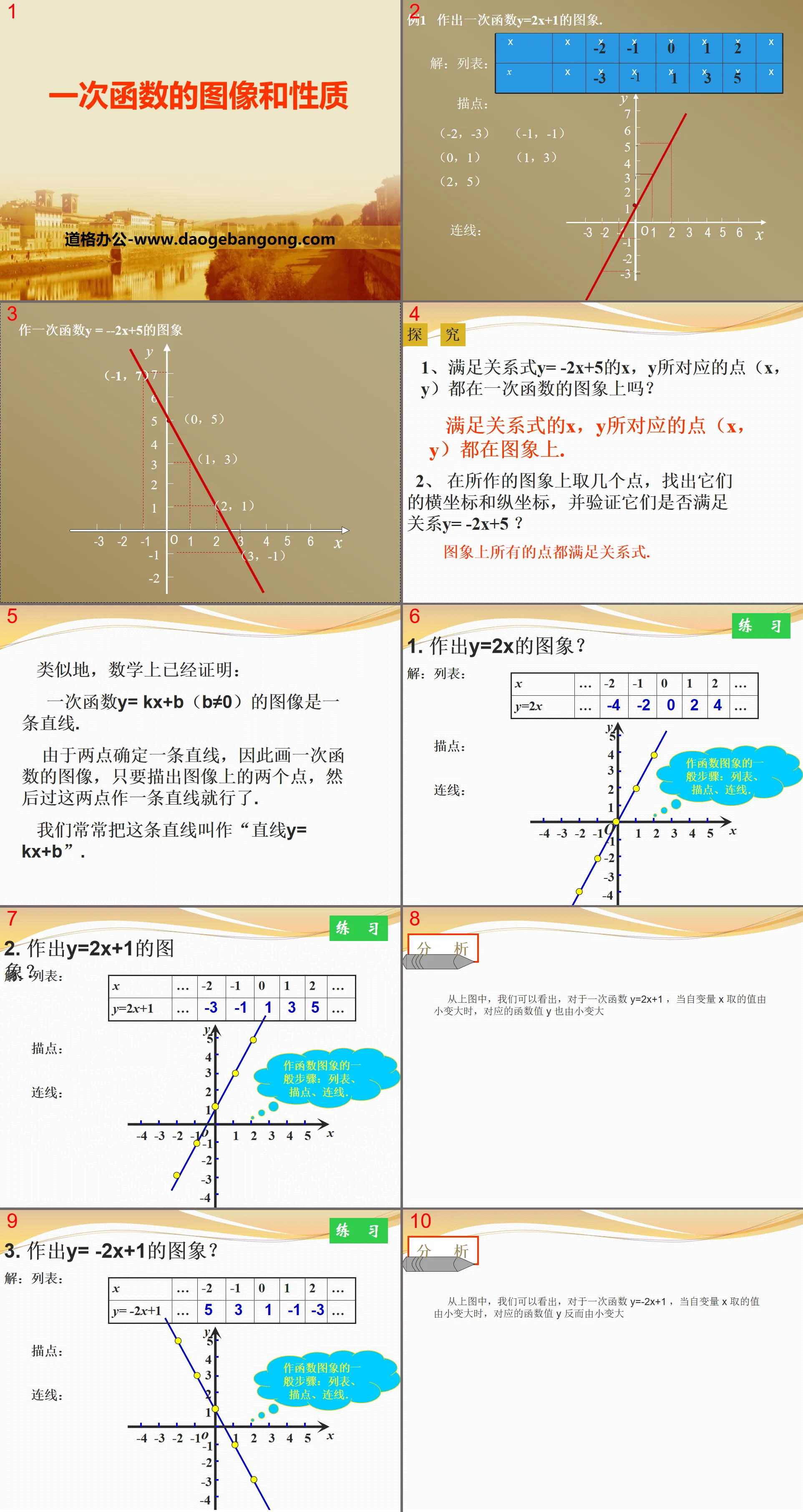 《一次函數的圖像與性質》PPT課件