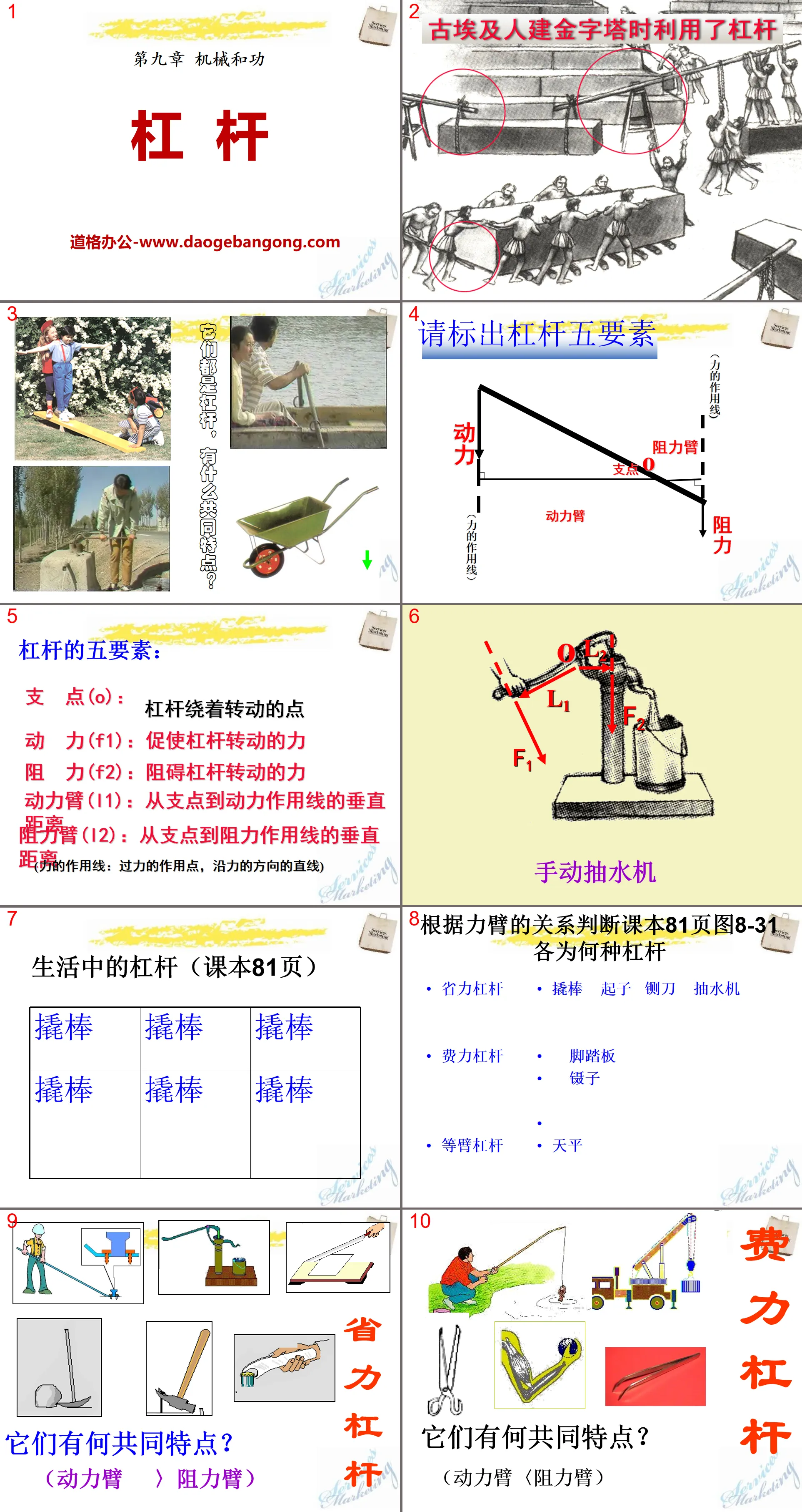 《杠杆》机械和功PPT课件2
