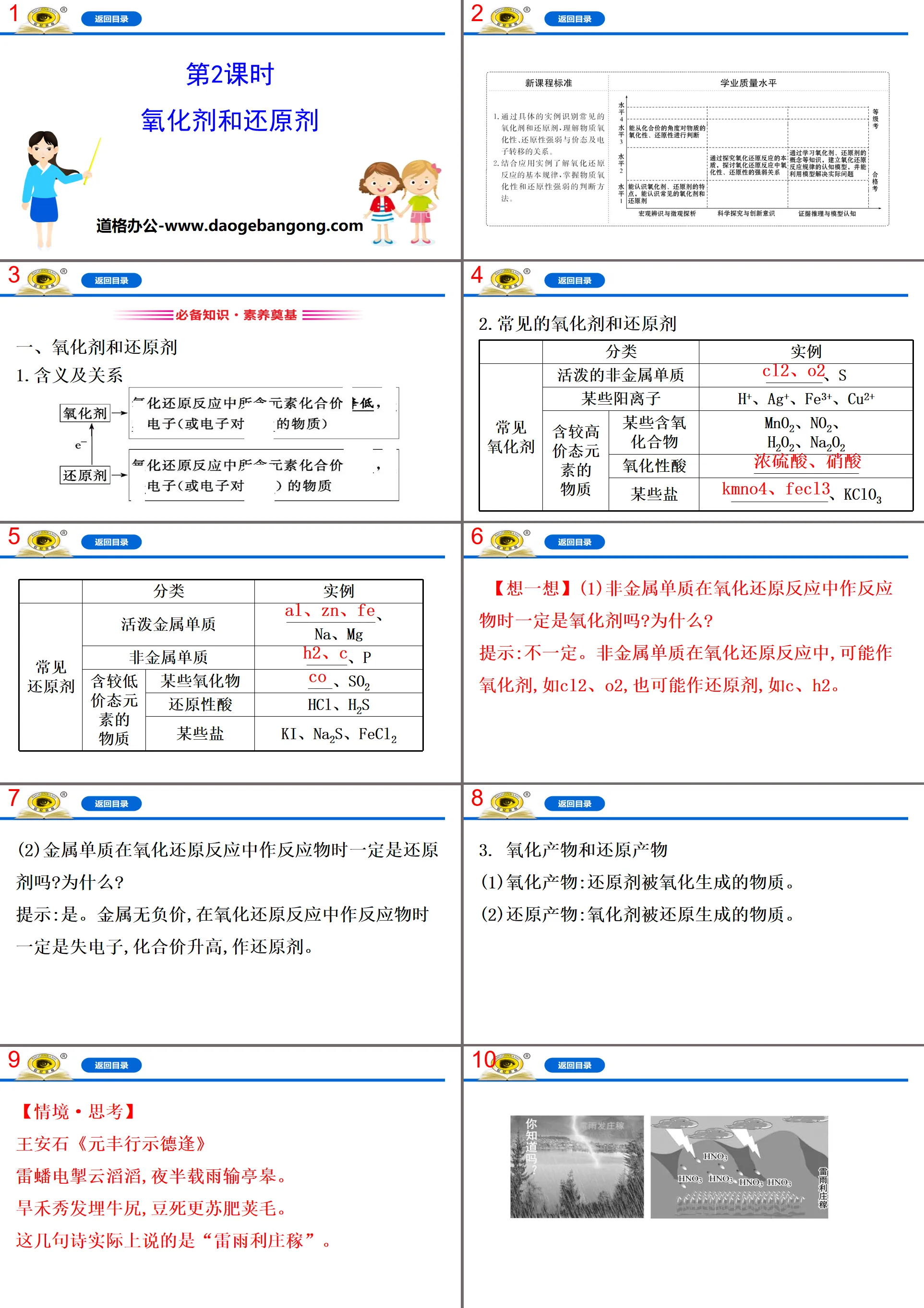 《氧化剂和还原剂》氧化还原反应PPT课件
