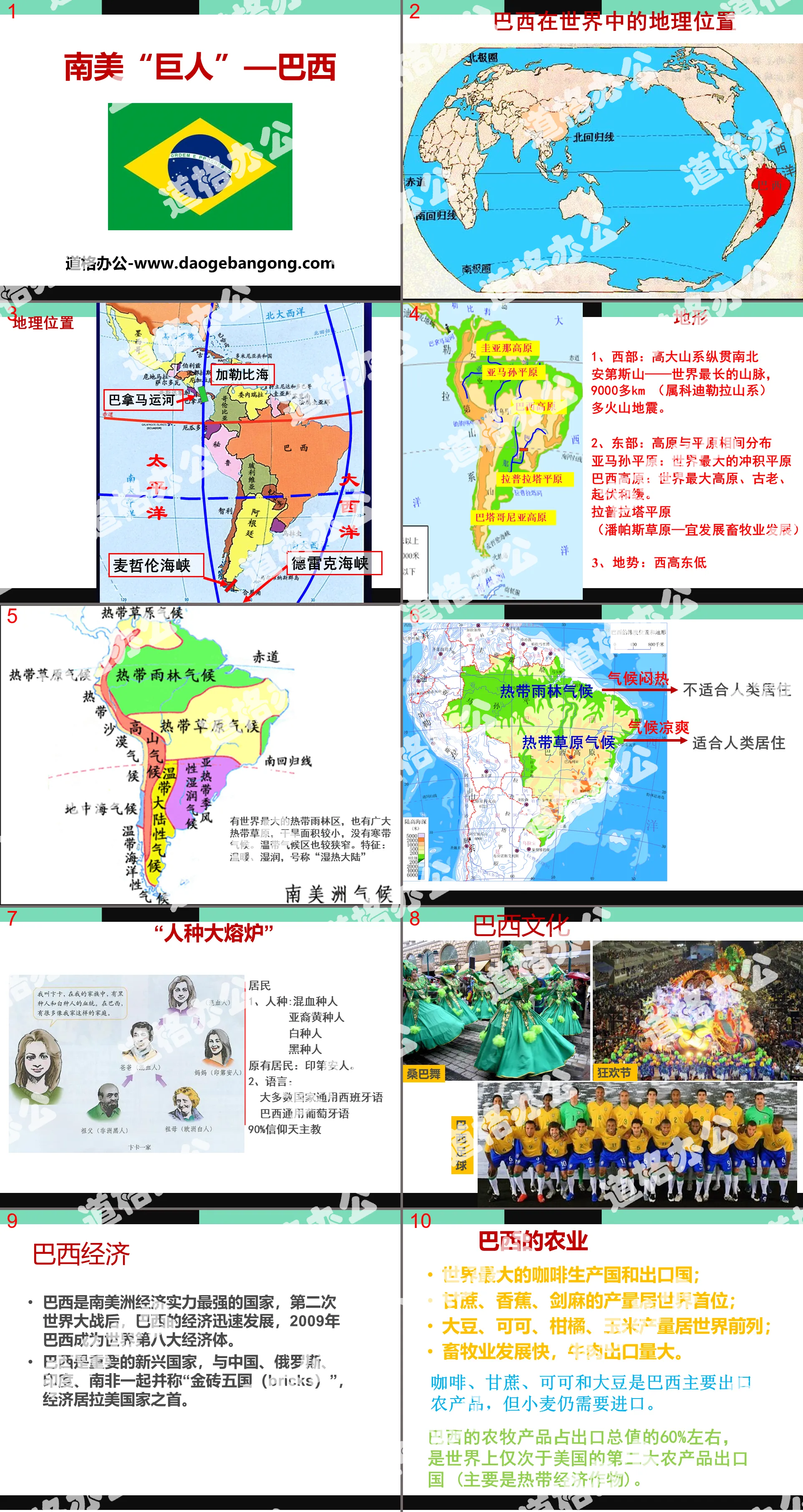 "South American Giant—Brazil" PPT