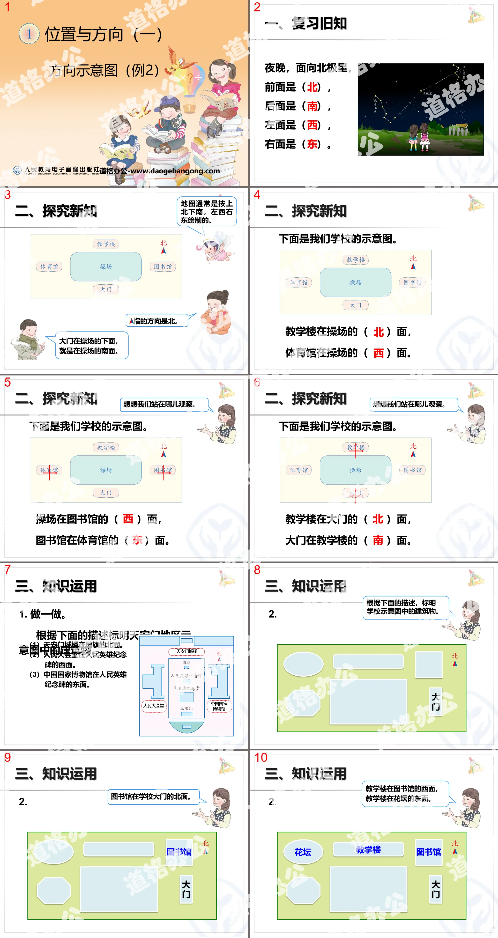 "Direction Diagram" Position and Direction PPT Courseware