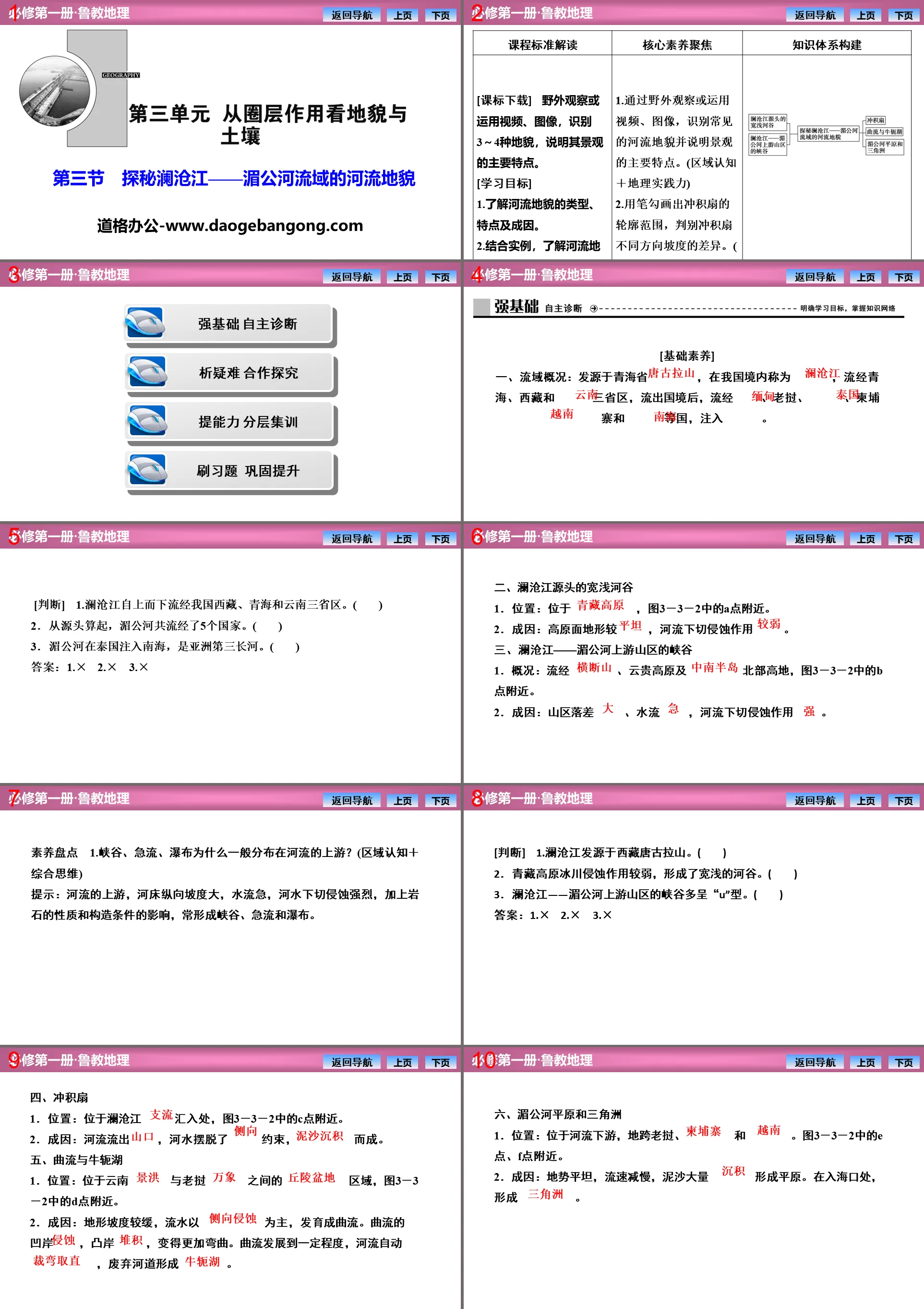 《探秘瀾滄江—湄公河流域的河流地形》從圈層作用看地形與土壤PPT課件