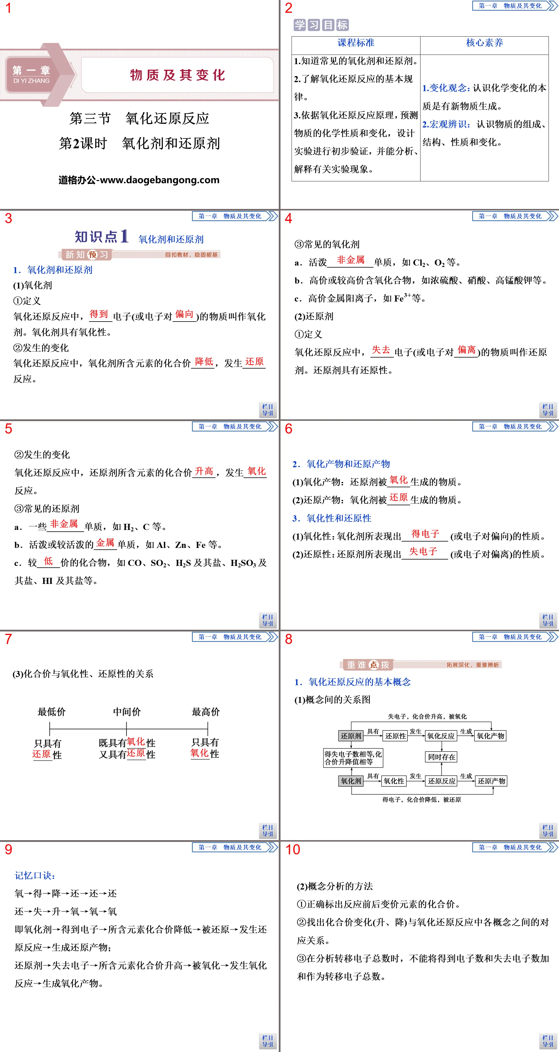 《氧化還原反應》物質及其變化PPT(第2課時氧化劑和還原劑)