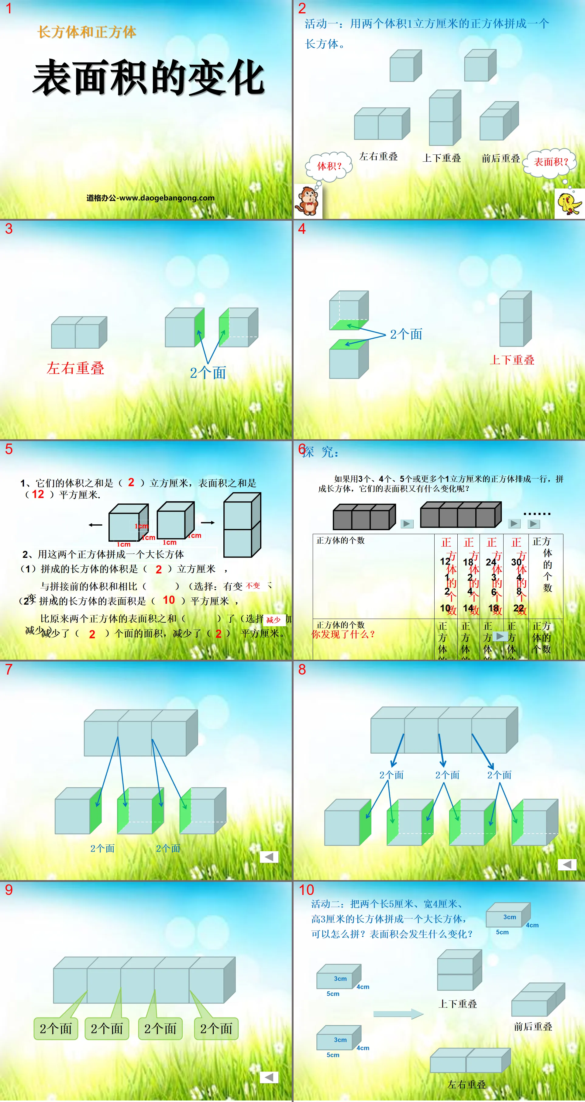 Didacticiel PPT « Changements de surface » pour les cuboïdes et les cubes