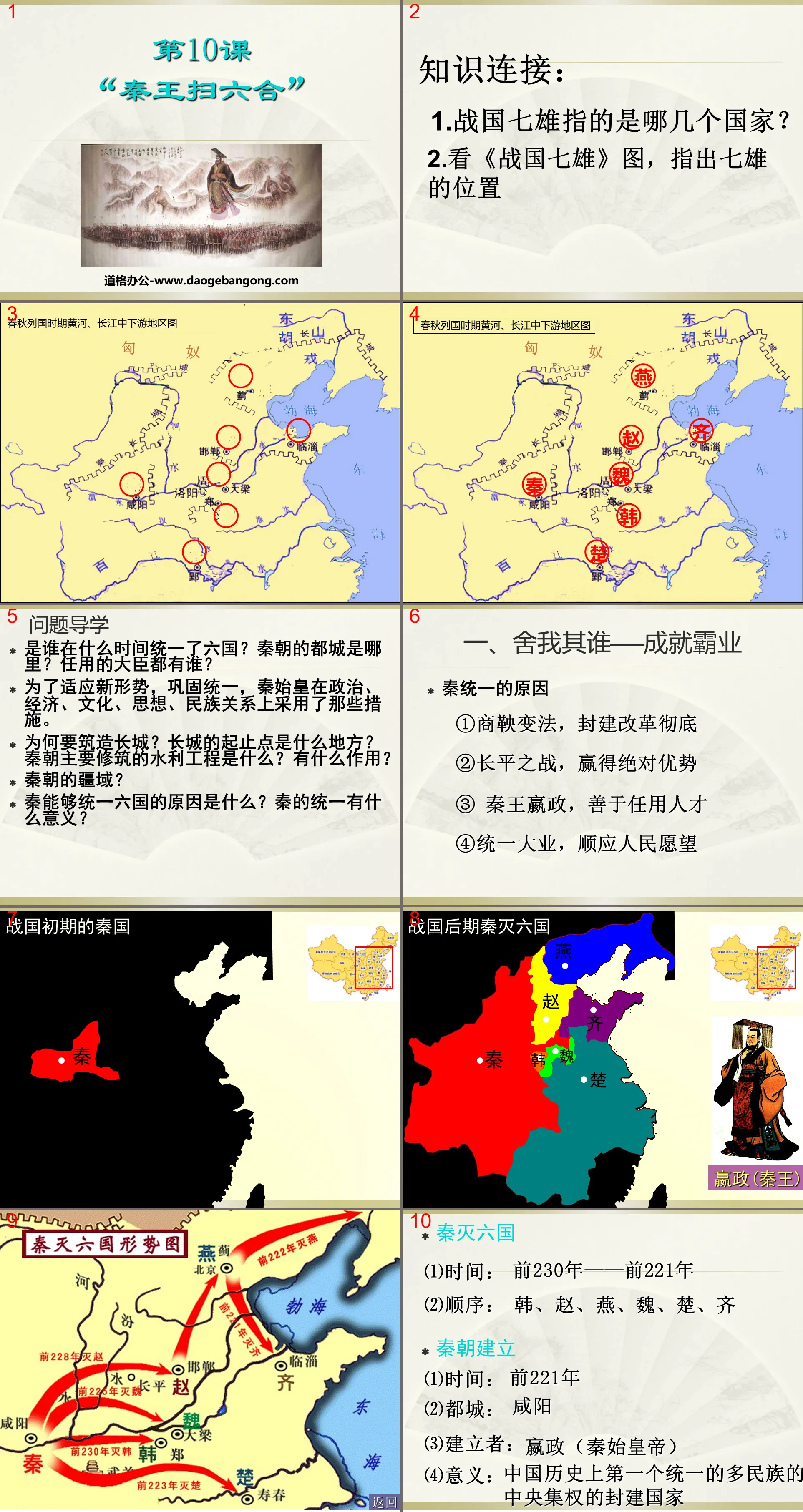 « Le roi de Qin a conquis Liuhe » et l'établissement d'un pays unifié PPT courseware 6