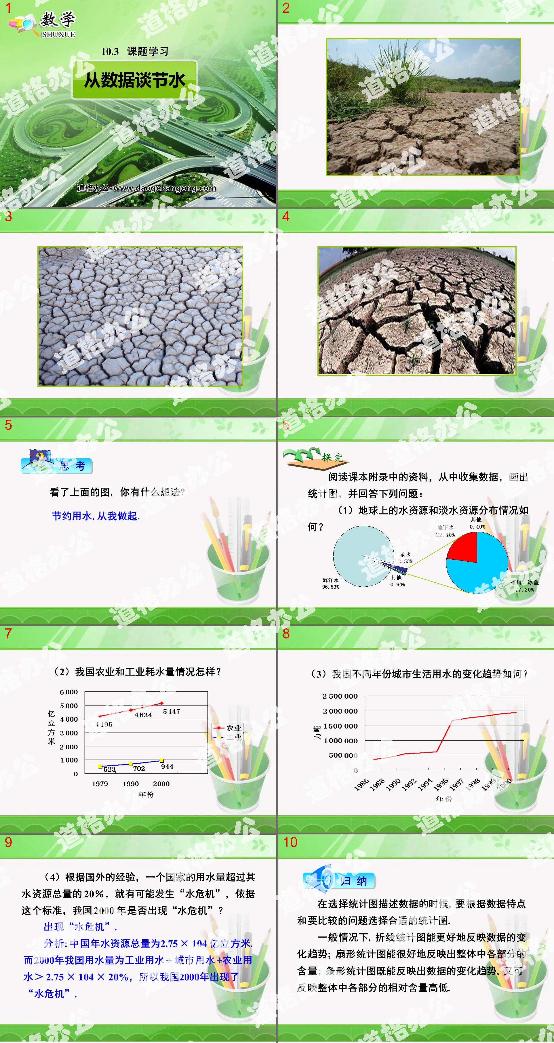 《從資料談節水》資料的收集、整理與描述PPT課件2