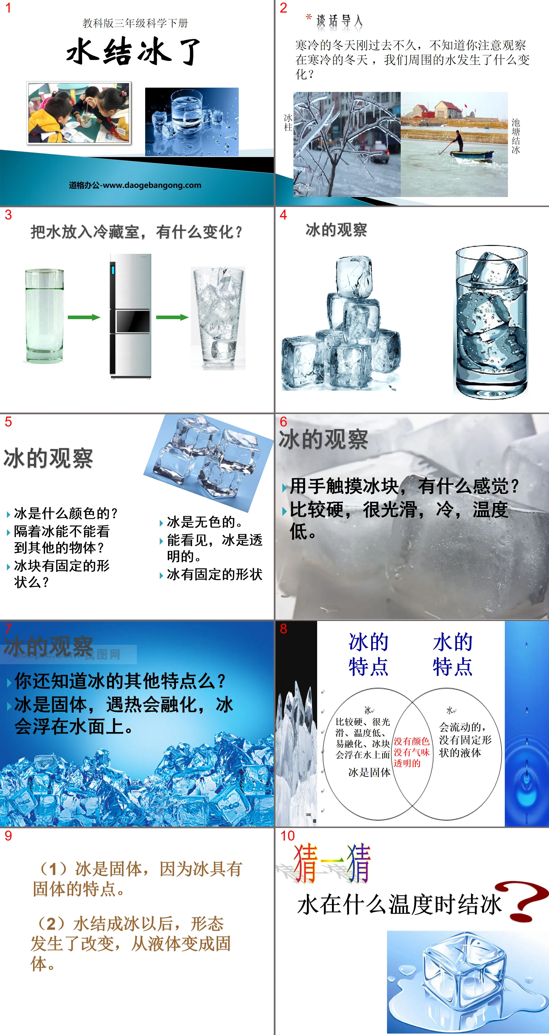 "Water Frozen" PPT Courseware 2 on Changes in Temperature and Water