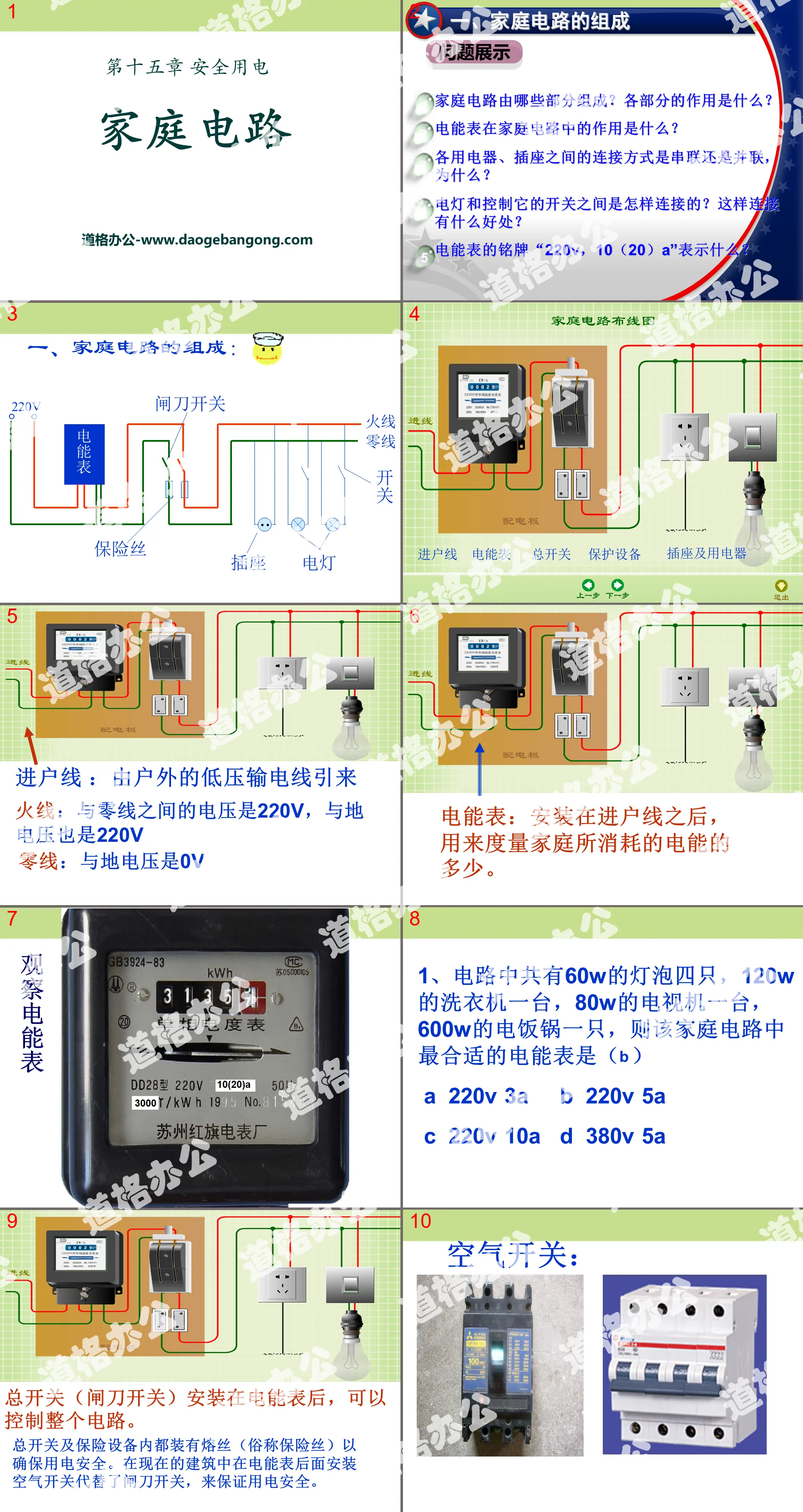 "Household Circuits" Safe Electricity PPT Courseware