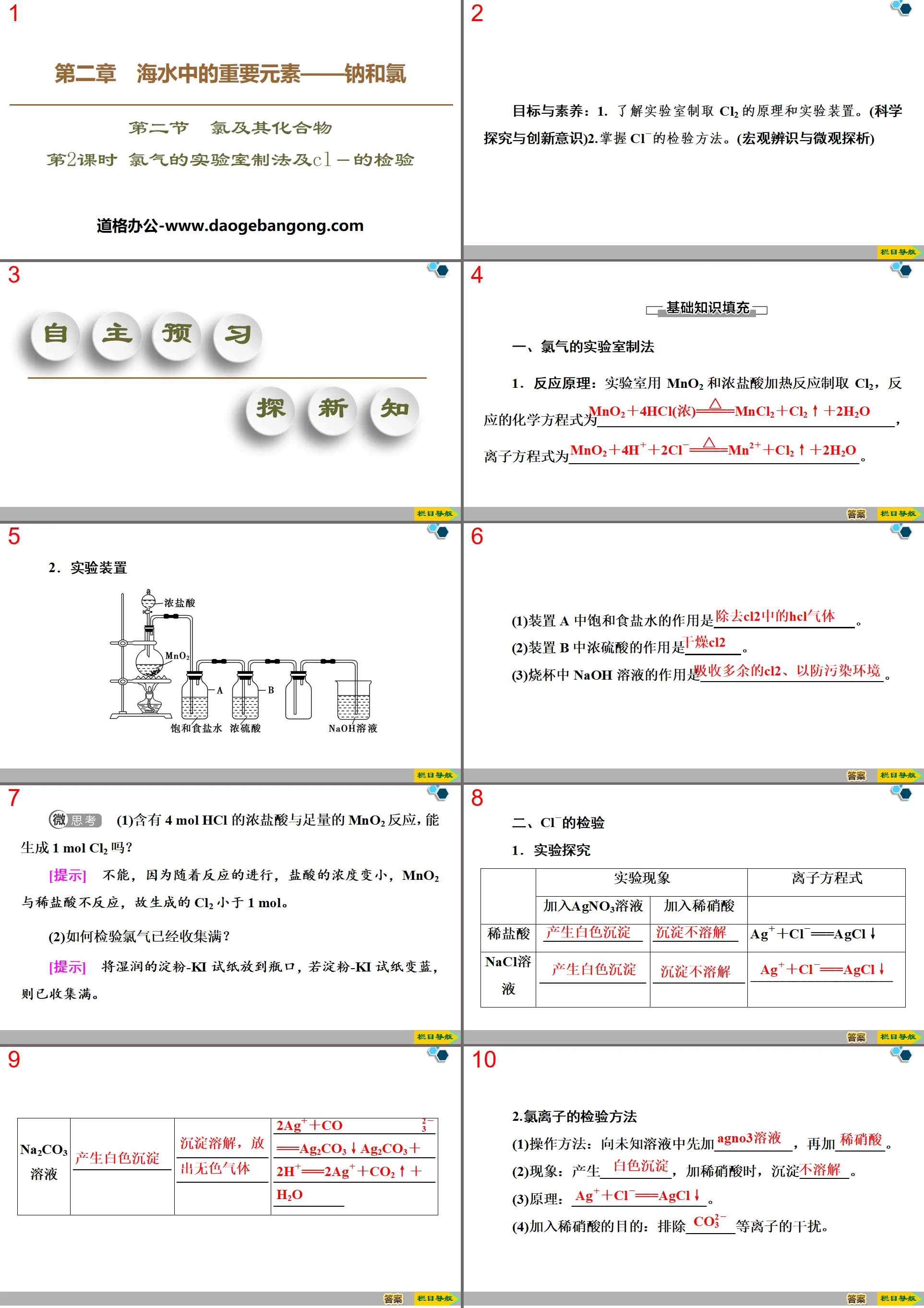 "Laboratory Preparation Method of Chlorine and Testing of Cl-" Chlorine and its Compounds PPT