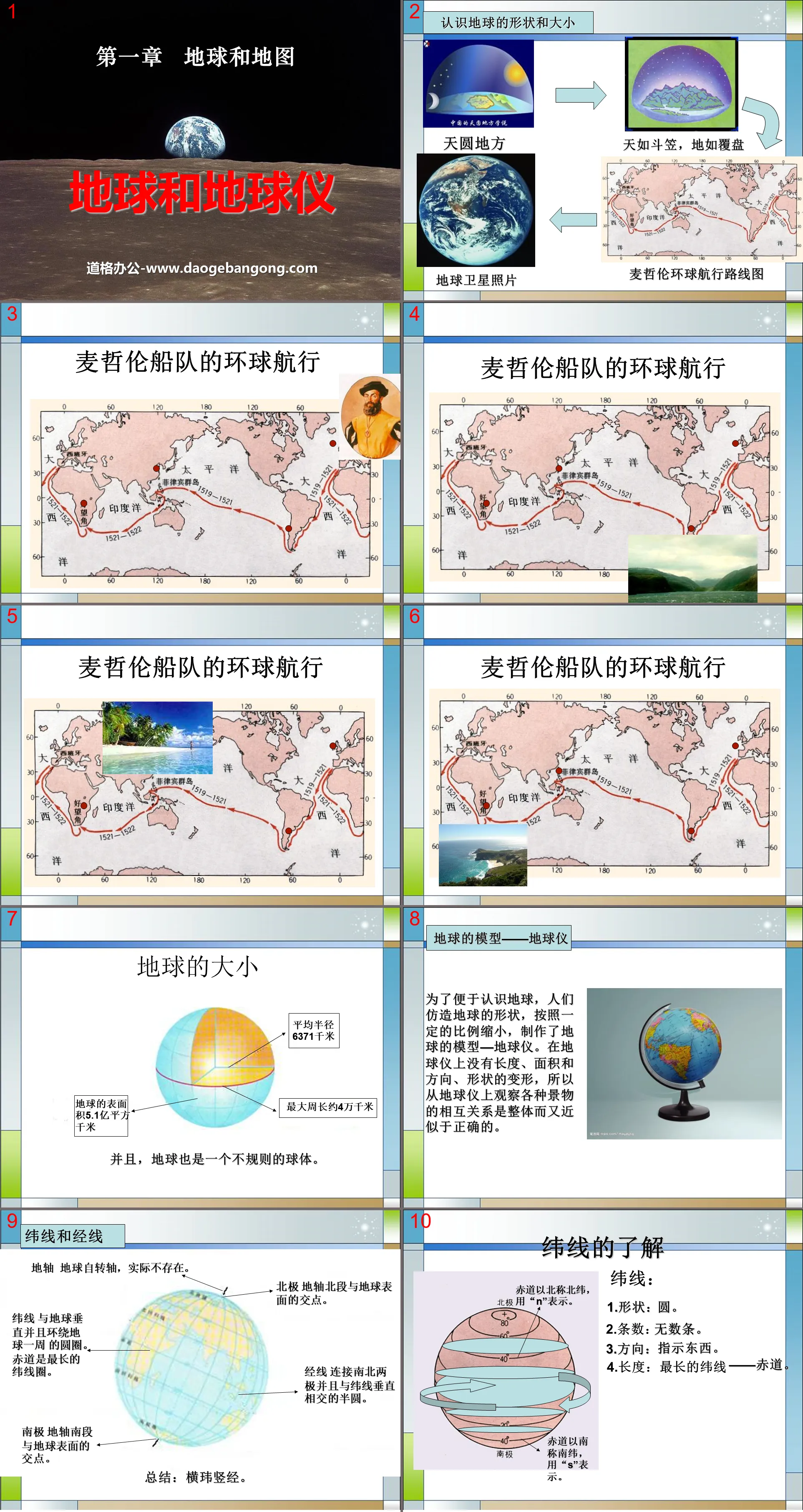 《地球和地球仪》地球和地图PPT课件5
