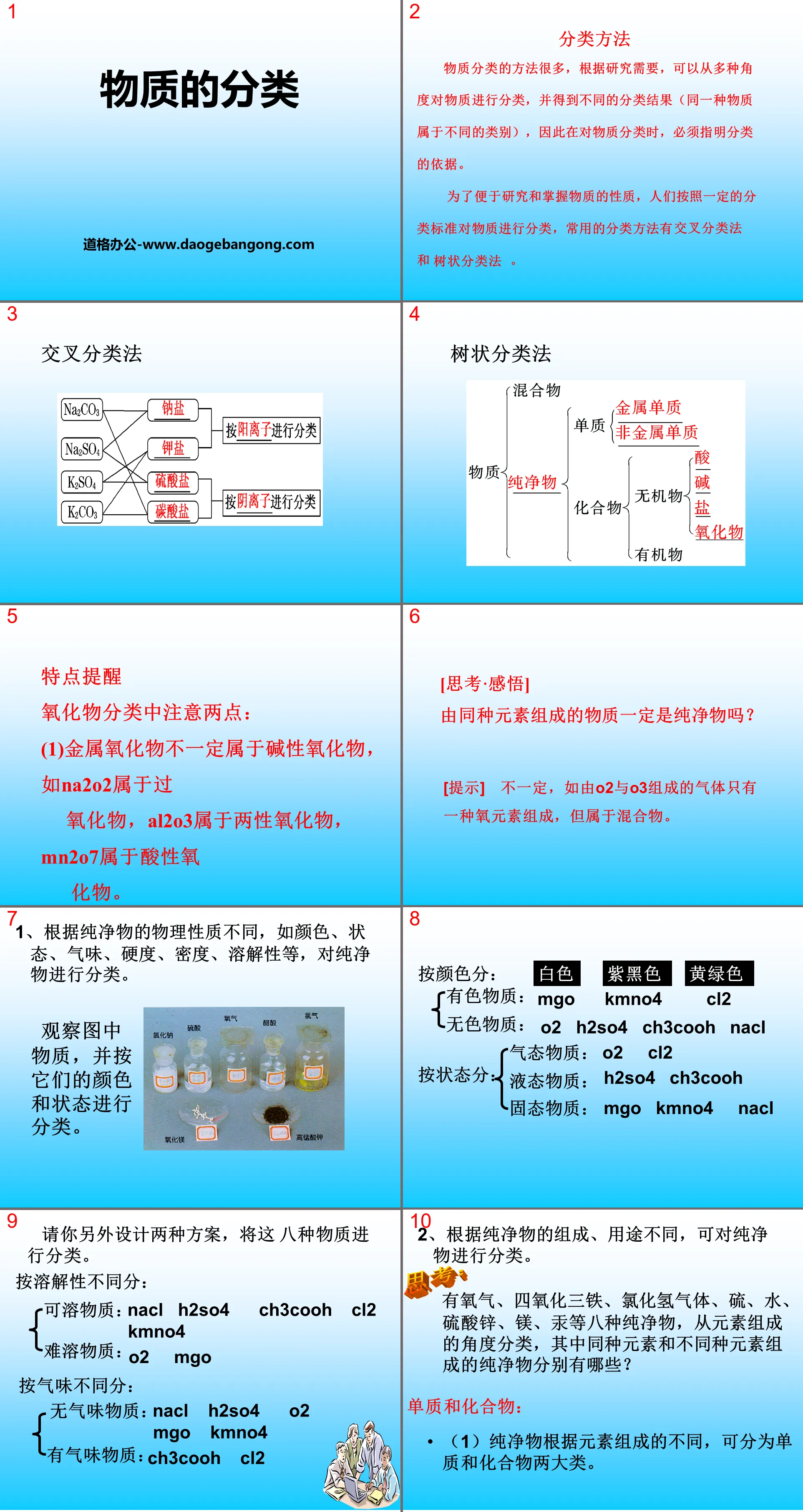 "Classification of Matter" PPT courseware