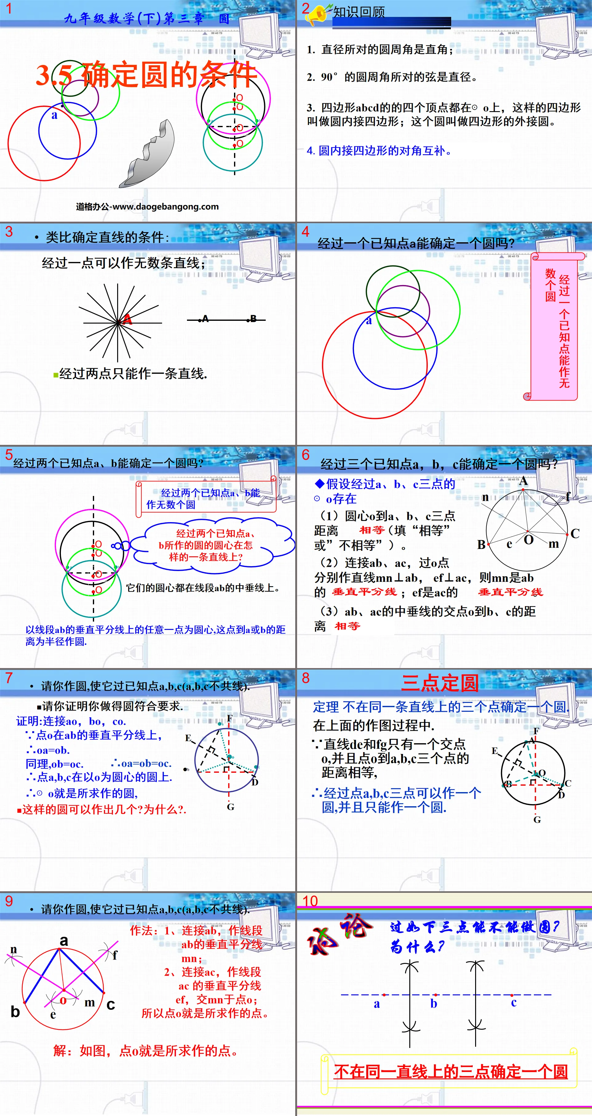 "Determining the Conditions of a Circle" Circle PPT Courseware 3