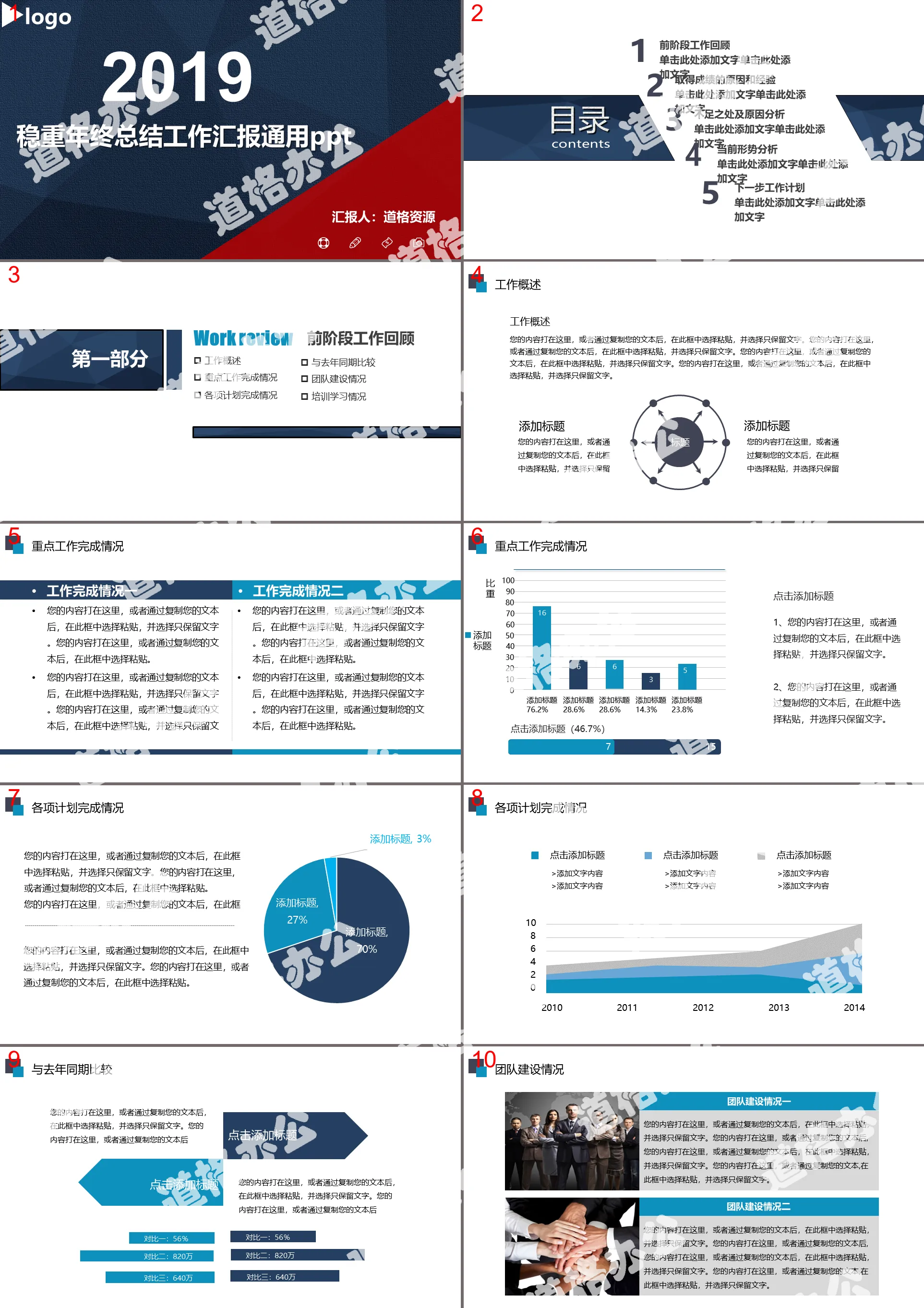 Steady and practical business report PPT template with blue and red