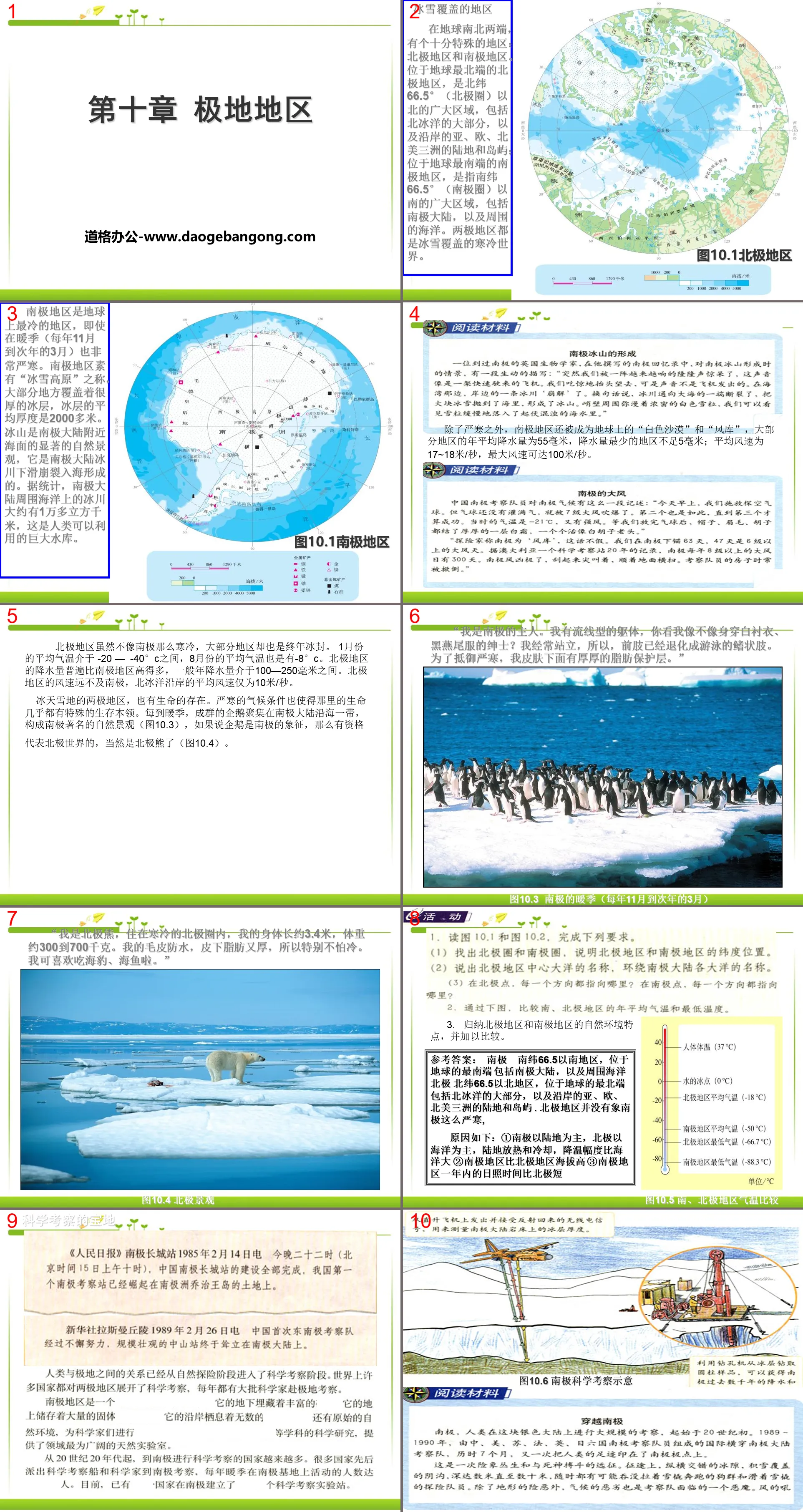 "Polar Regions" PPT courseware download