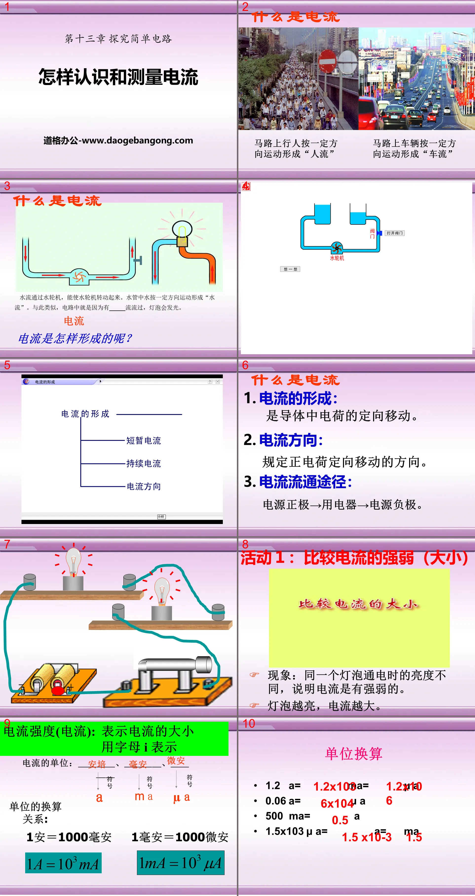 《怎样认识和测量电流》探究简单电路PPT课件2