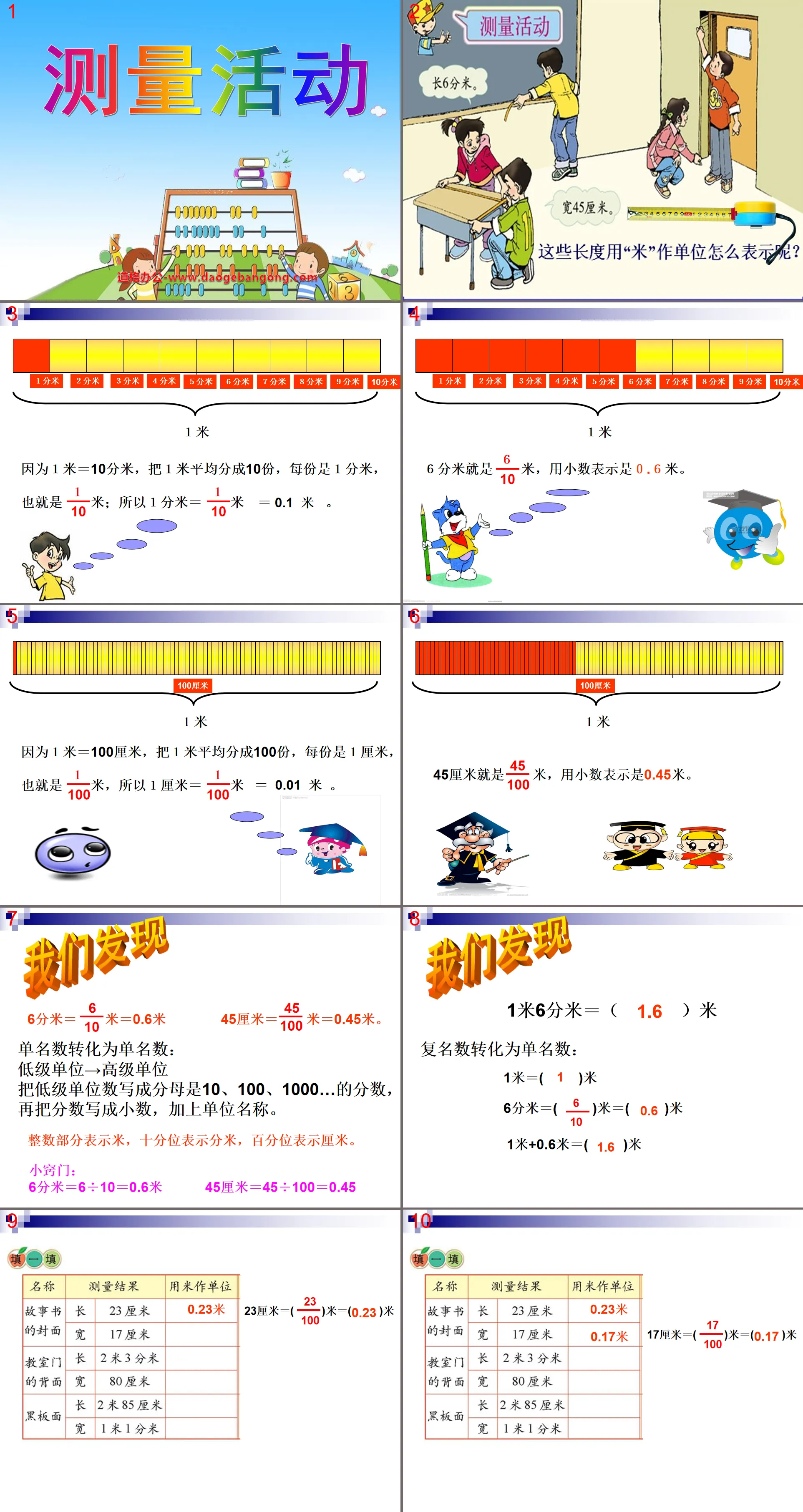 "Measurement Activity" The meaning of decimals and addition and subtraction PPT courseware