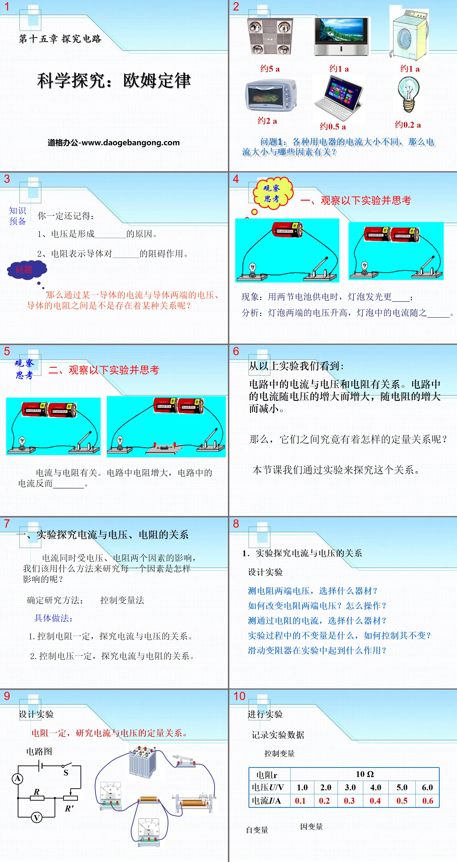 《科學探究：歐姆定律》探究電路PPT課件4