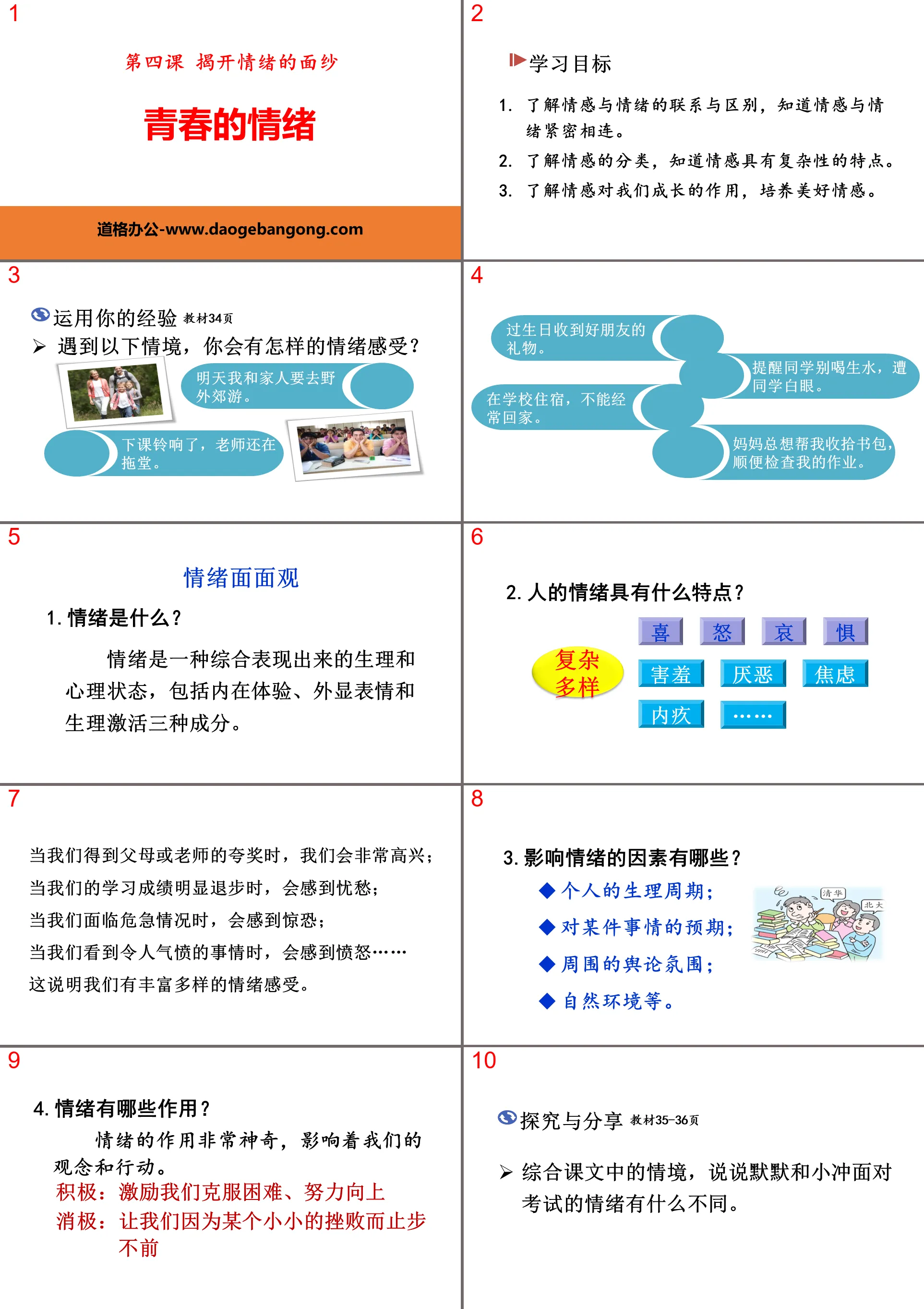 《青春的情绪》PPT下载