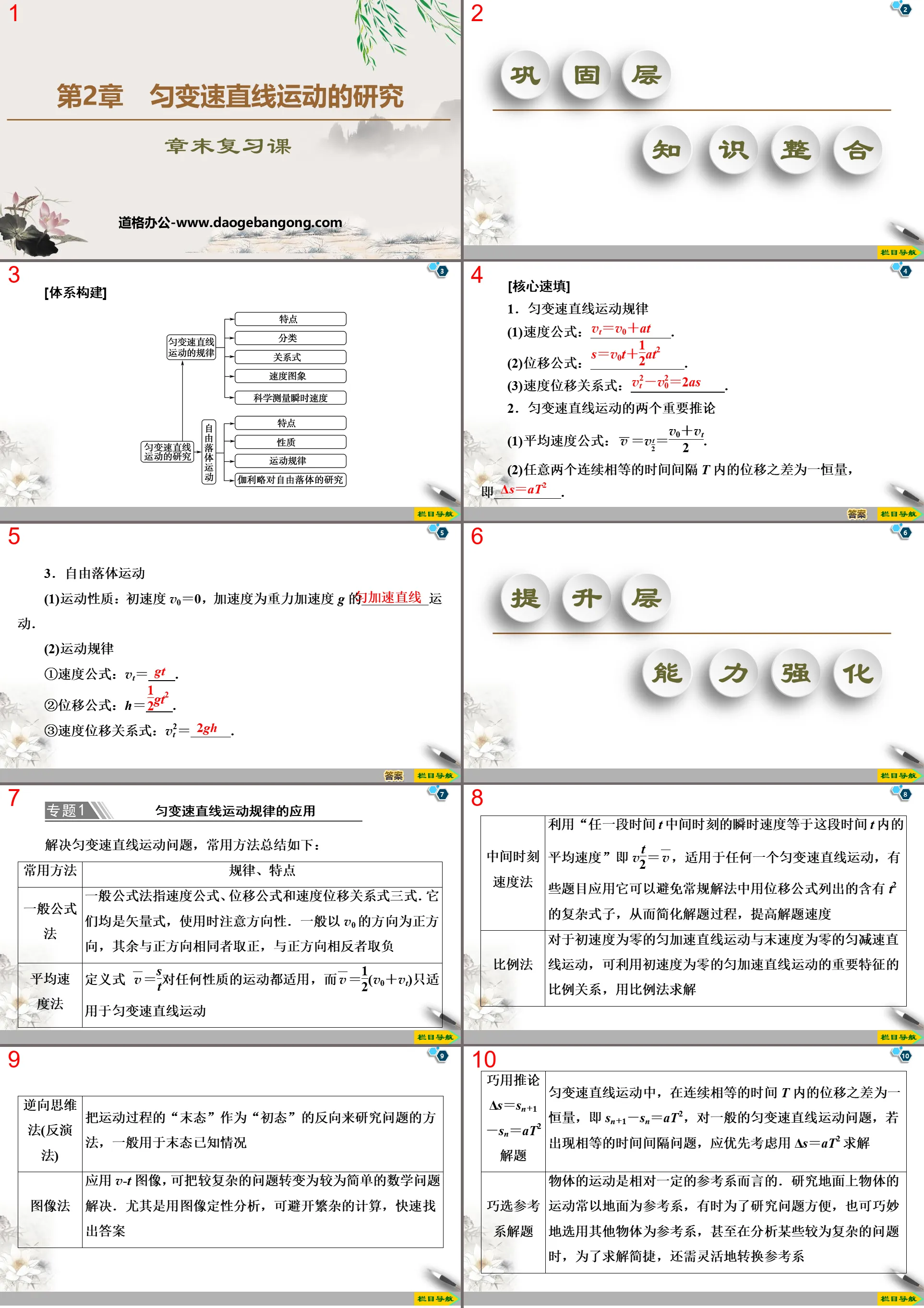 《章末复习课》匀变速直线运动的研究PPT