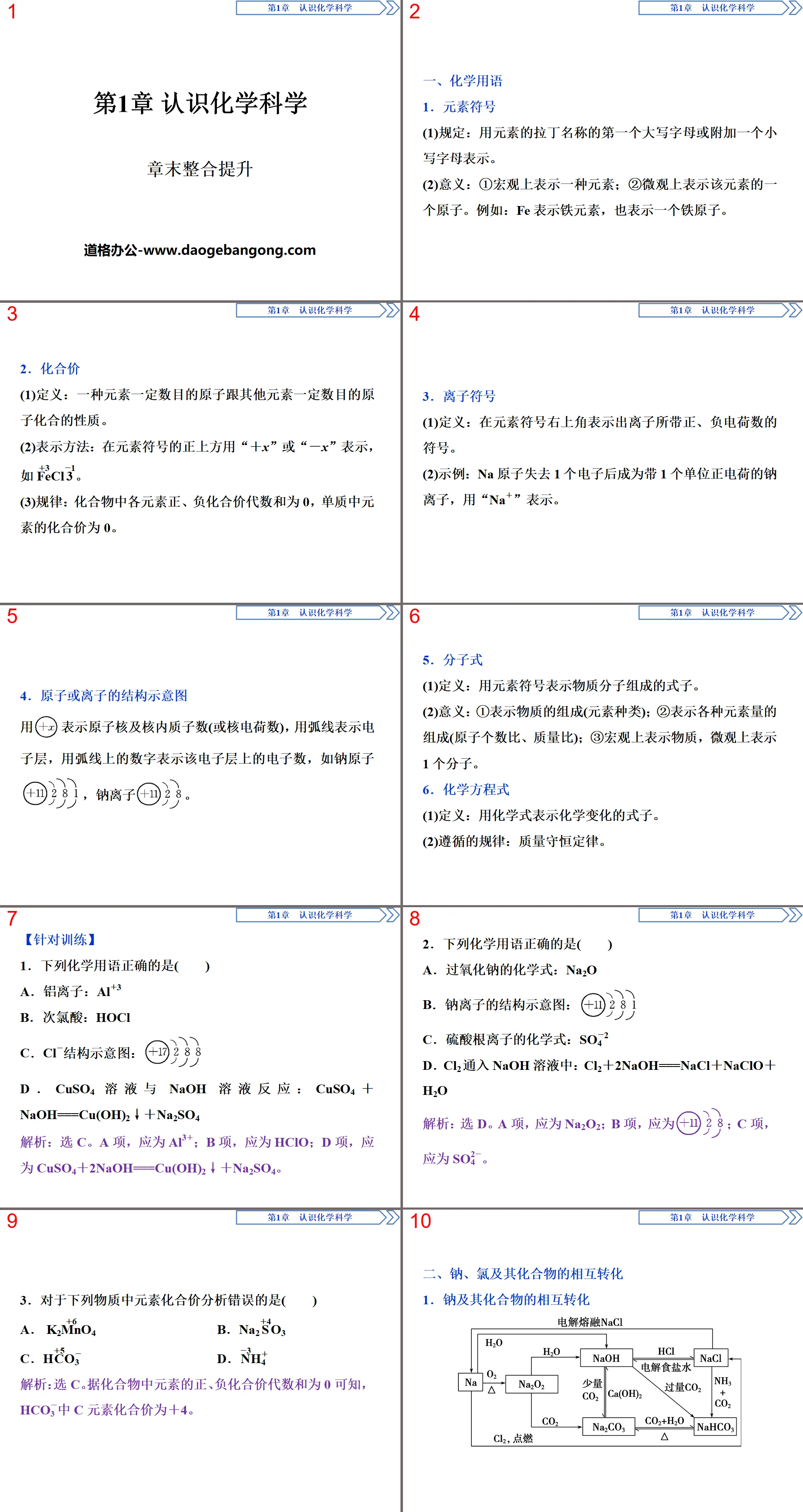 《章末整合提升》认识化学科学PPT
