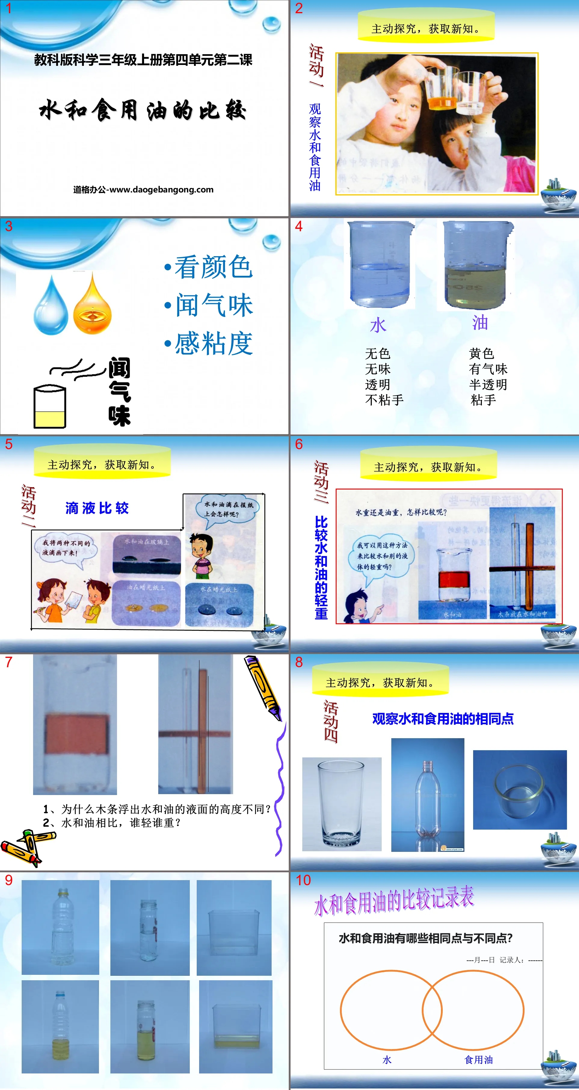 "Comparison of Water and Food Oil" Water and Air PPT Courseware 2