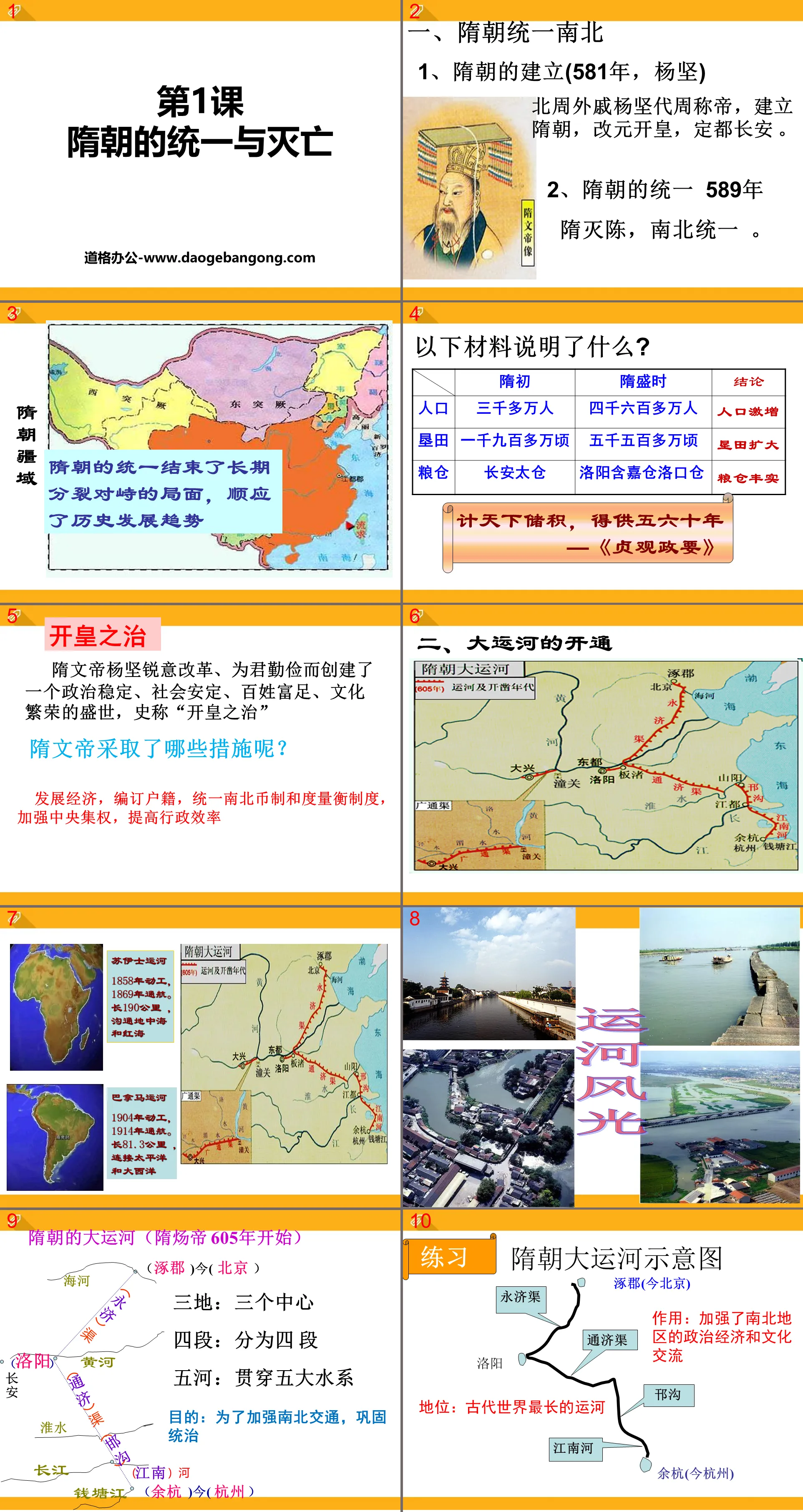 "The Unification and Destruction of the Sui Dynasty" PPT