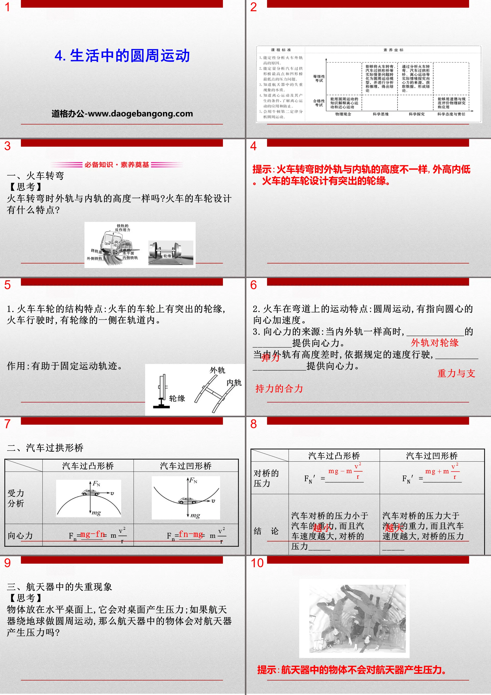 《生活中的圆周运动》圆周运动PPT课件