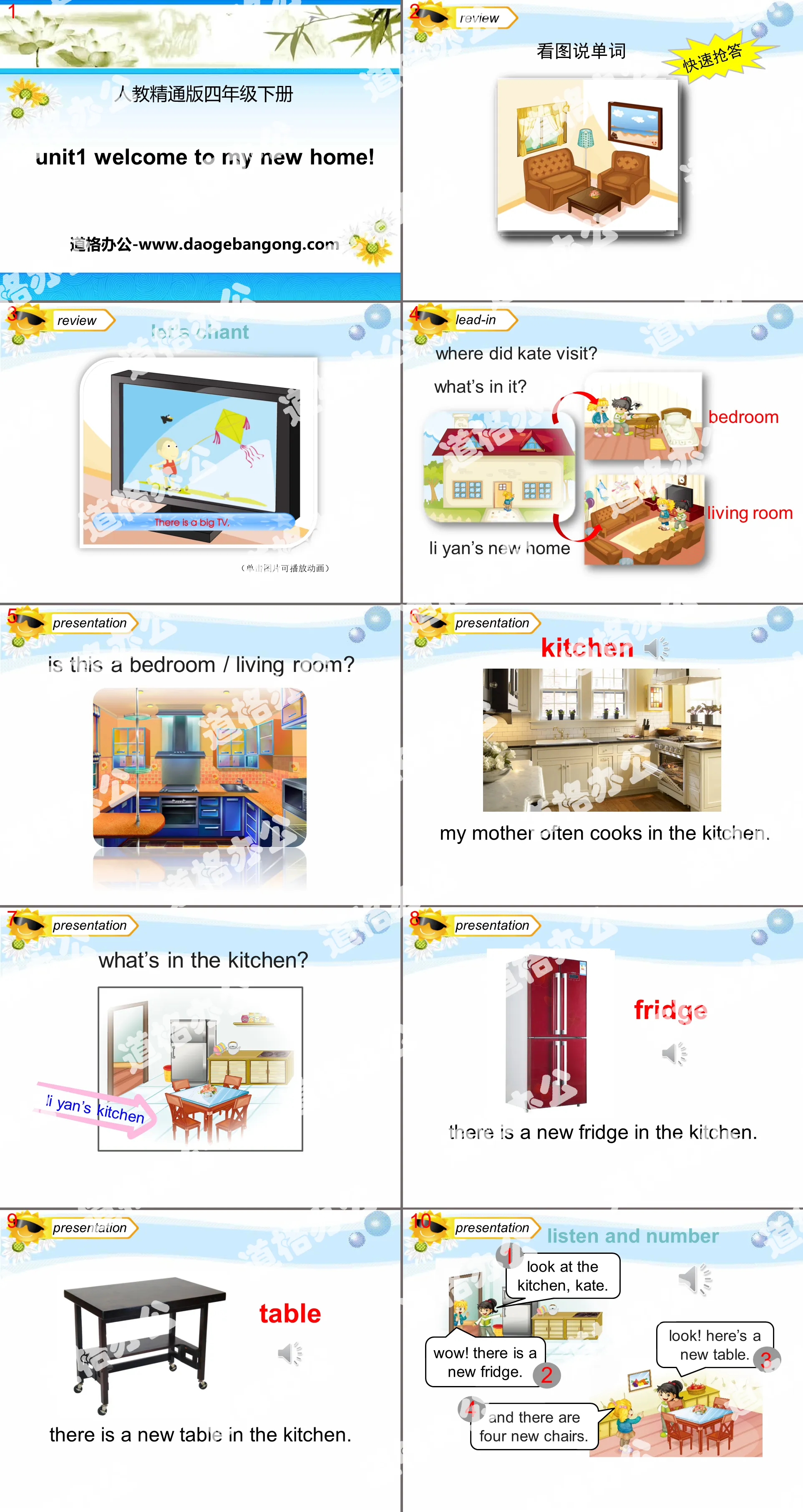 "Welcome to my new home" PPT courseware 3