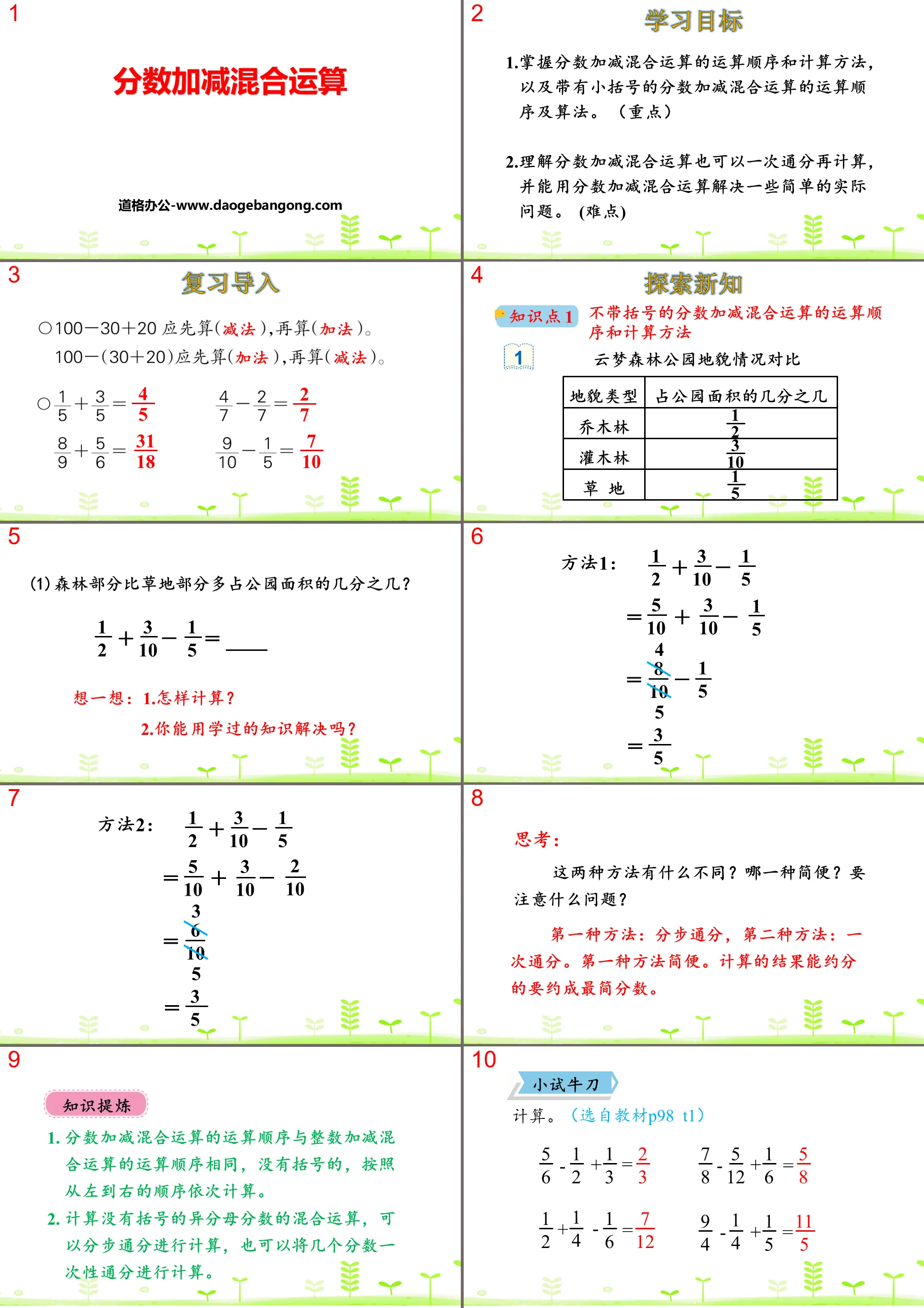 《分数加减混合运算》分数的加法和减法PPT教学课件