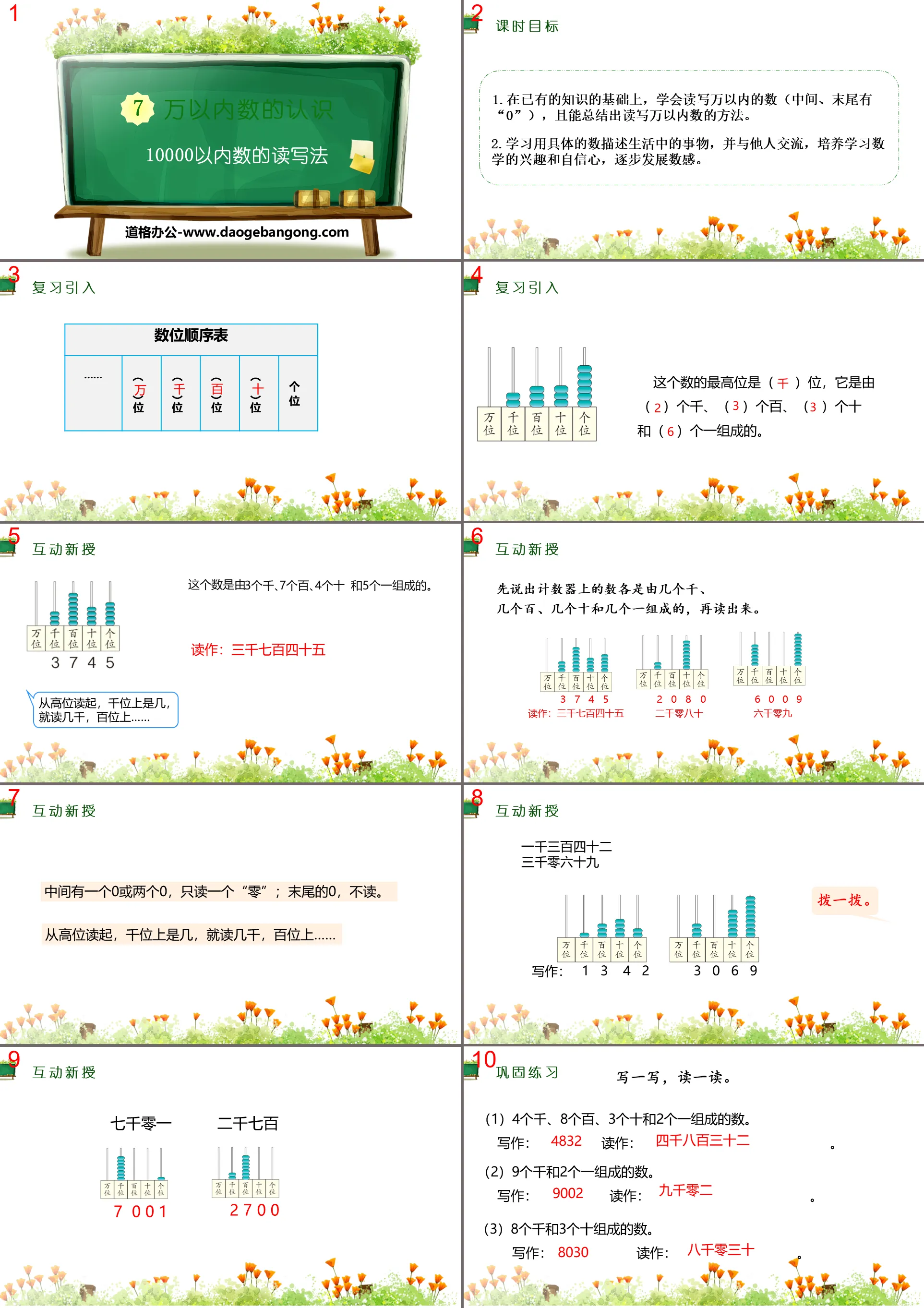 《10000以內數的讀寫法》萬以內數的認識PPT