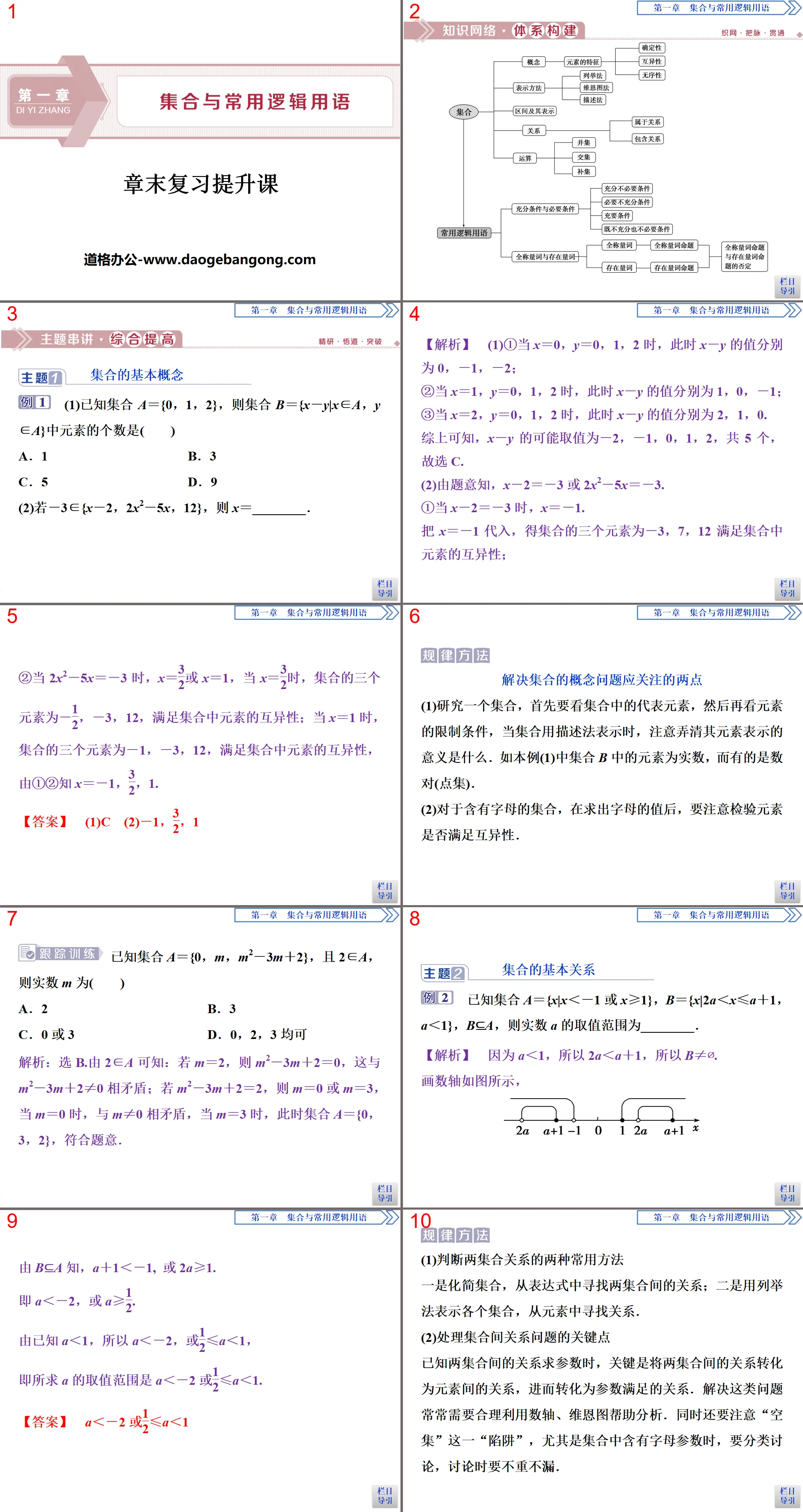 《章末复习提升课》集合与常用逻辑用语PPT
