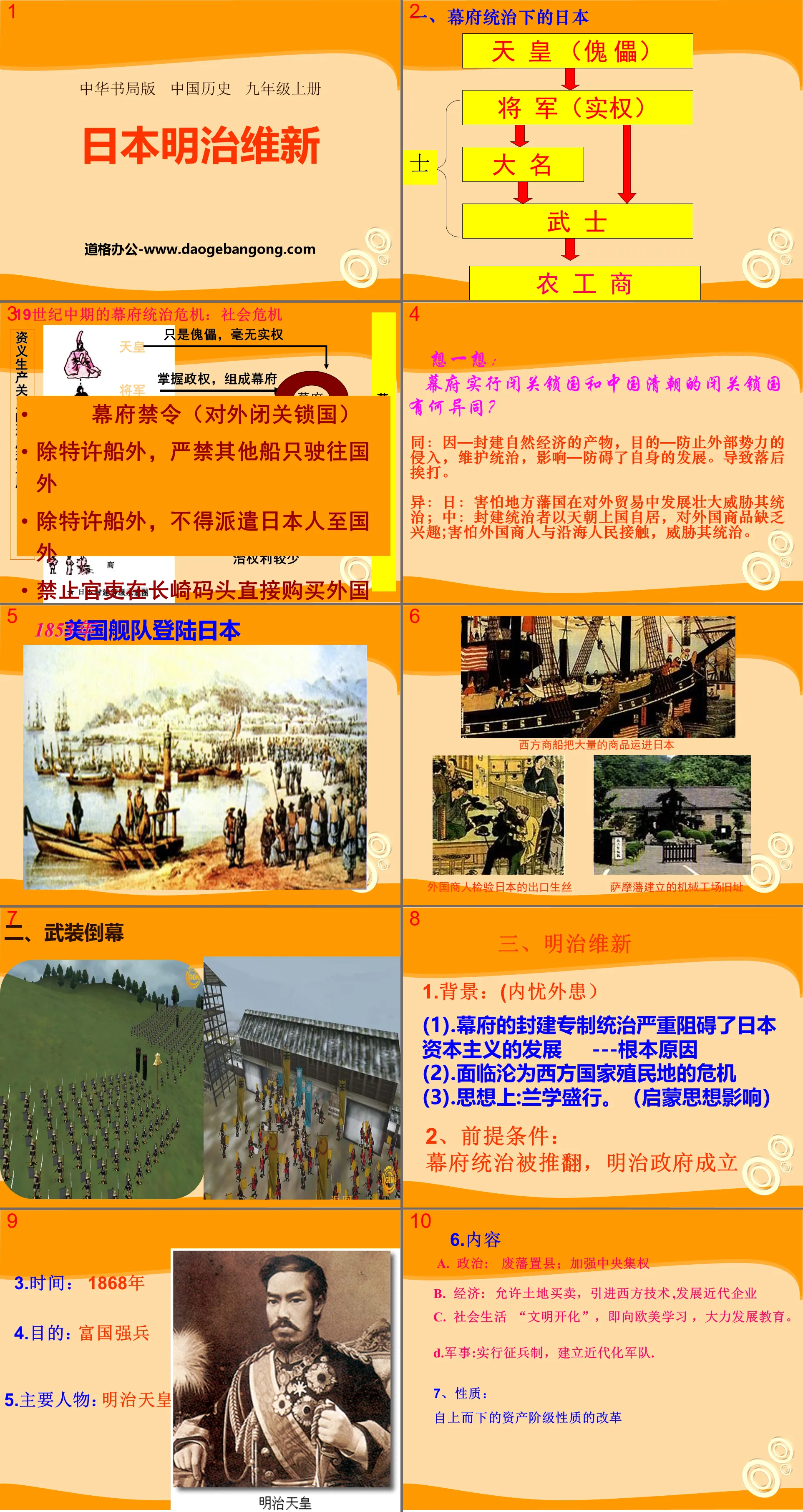 "Japan's Meiji Restoration" Consolidation and Expansion of Bourgeois Rule PPT Courseware 2