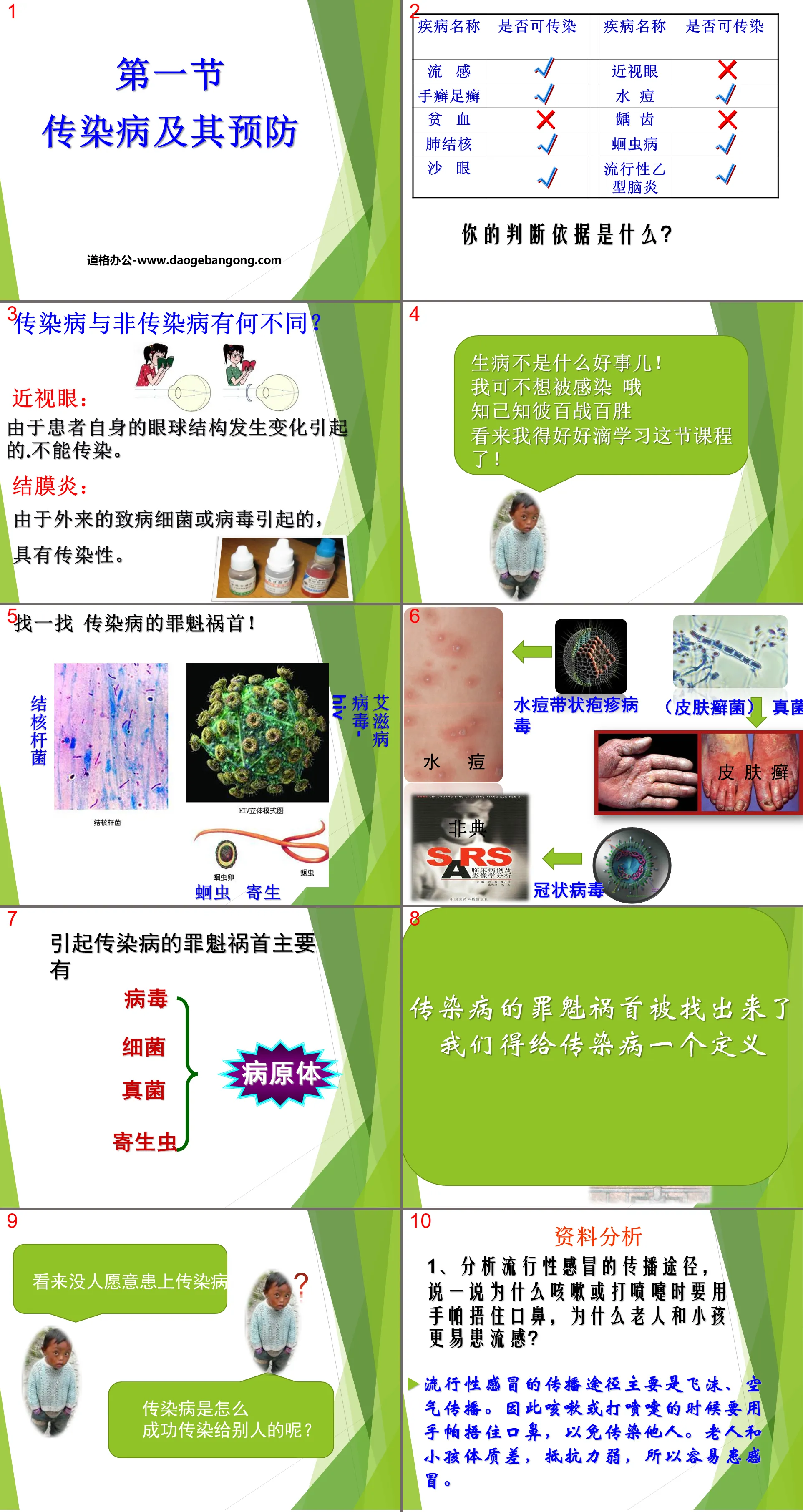 "Infectious Diseases and Their Prevention" Infectious Diseases and Immunity PPT Courseware 2