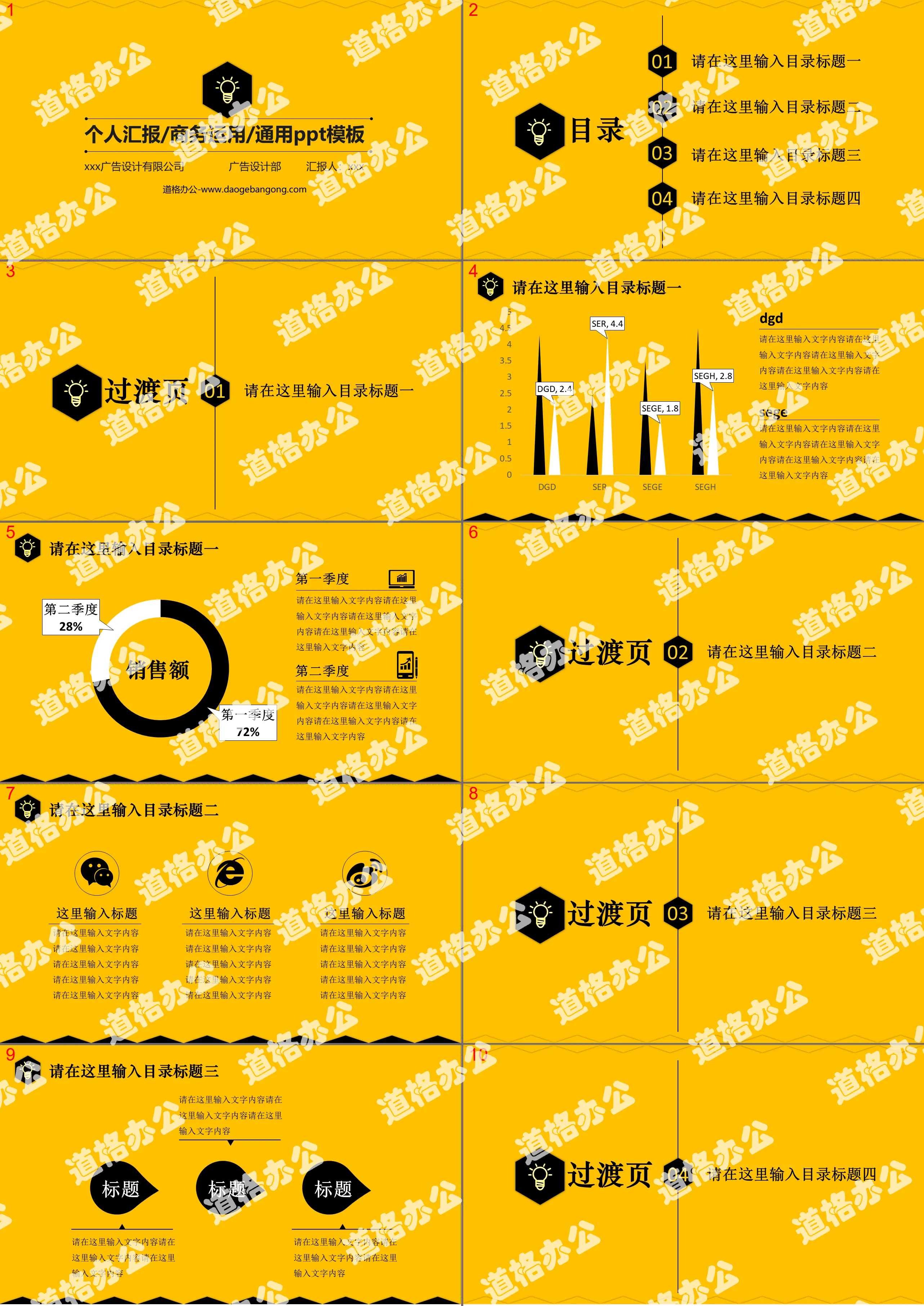 黃色簡潔工作匯報PPT模板