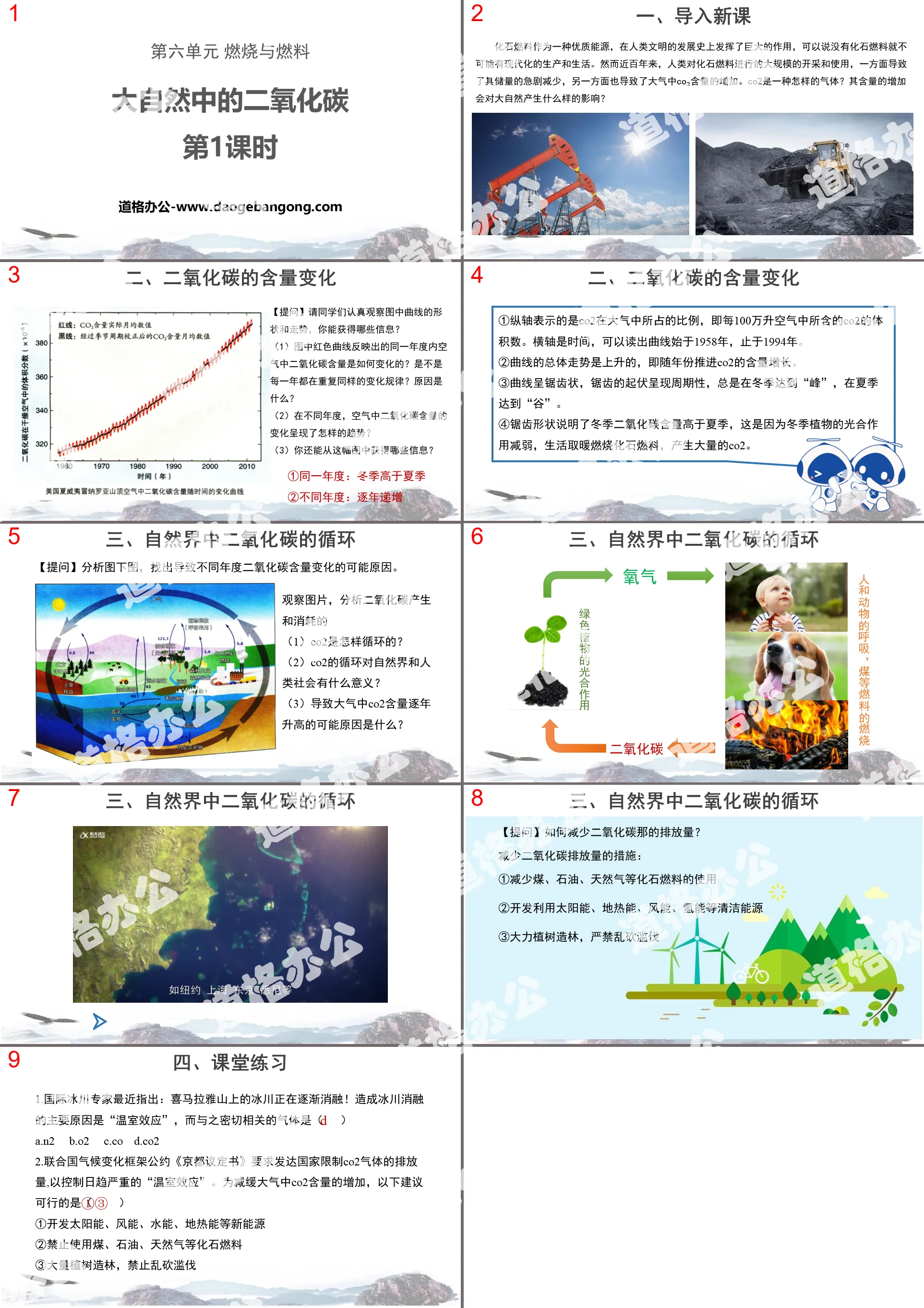 "Carbon Dioxide in Nature" Combustion and Fuel PPT Courseware (Lesson 1)