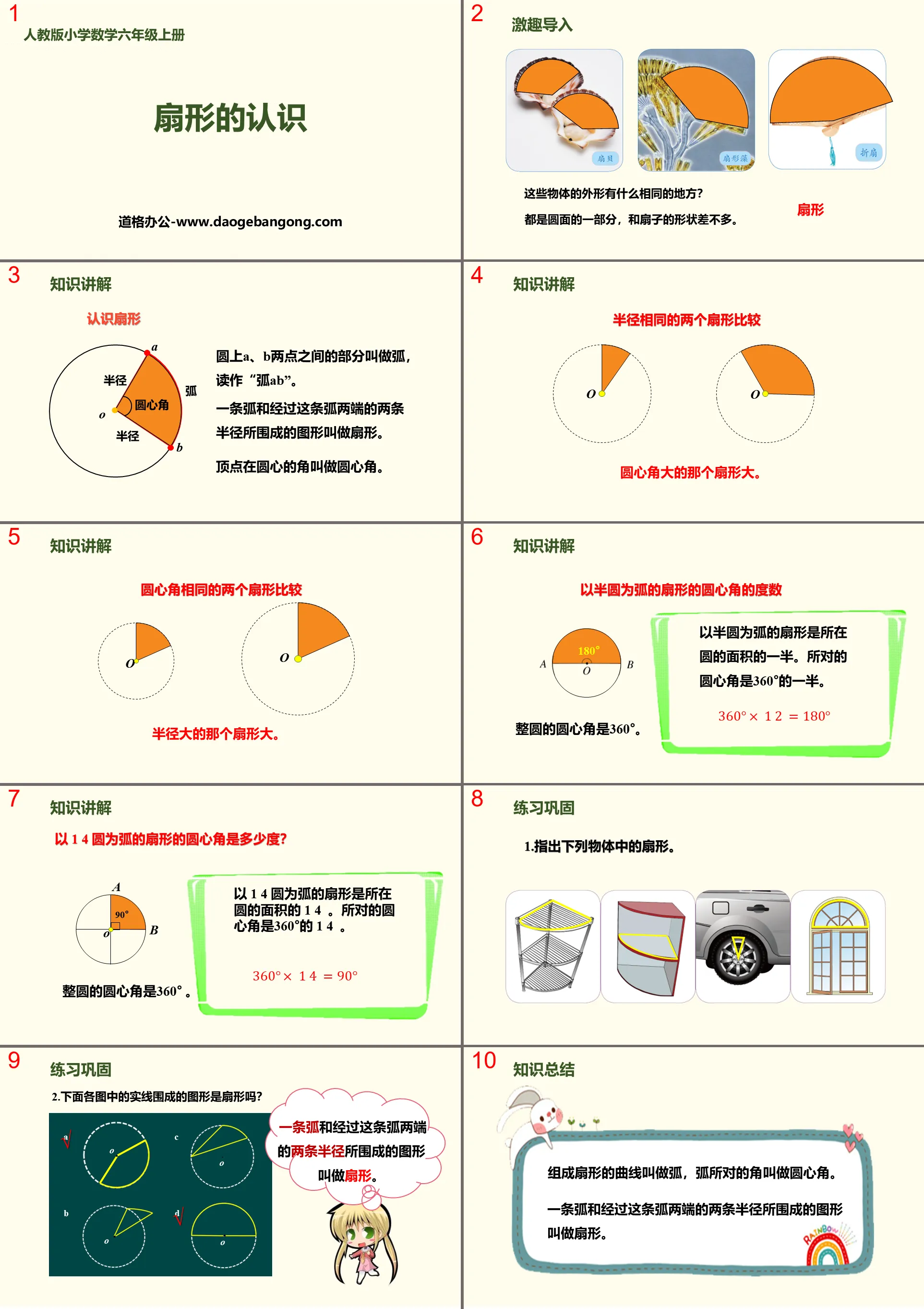 《扇形的認識》圓PPT