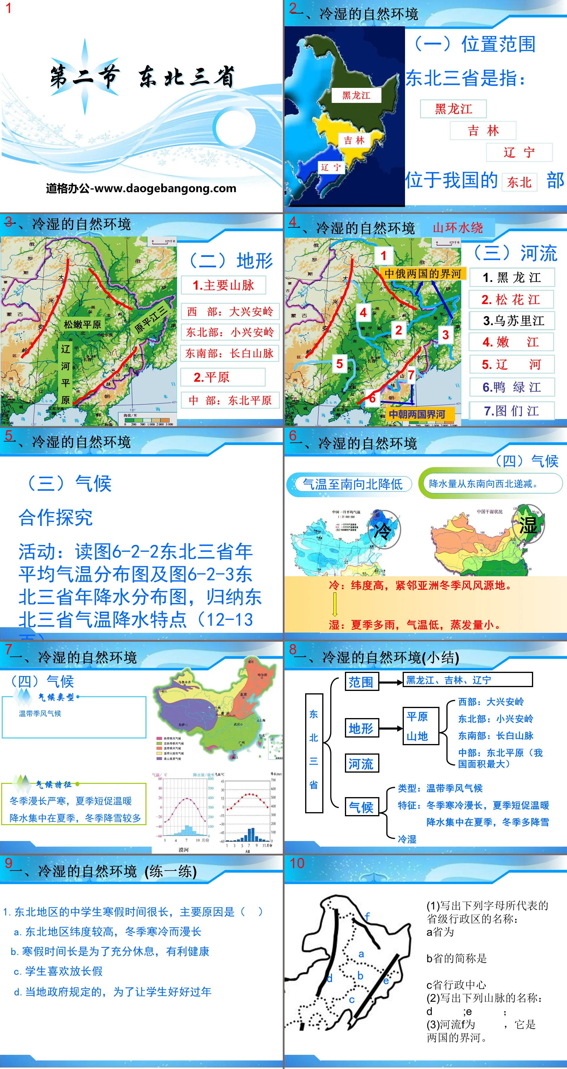 "Three Northeastern Provinces" PPT free download