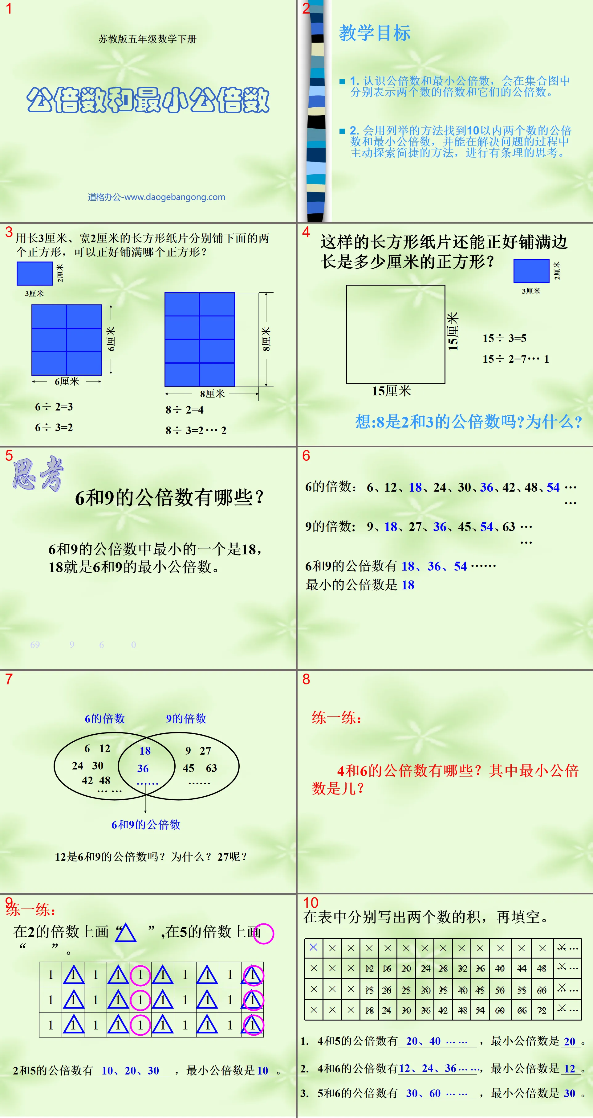 "Common Multiples and Least Common Multiples" Common Multiples and Common Factors PPT Courseware