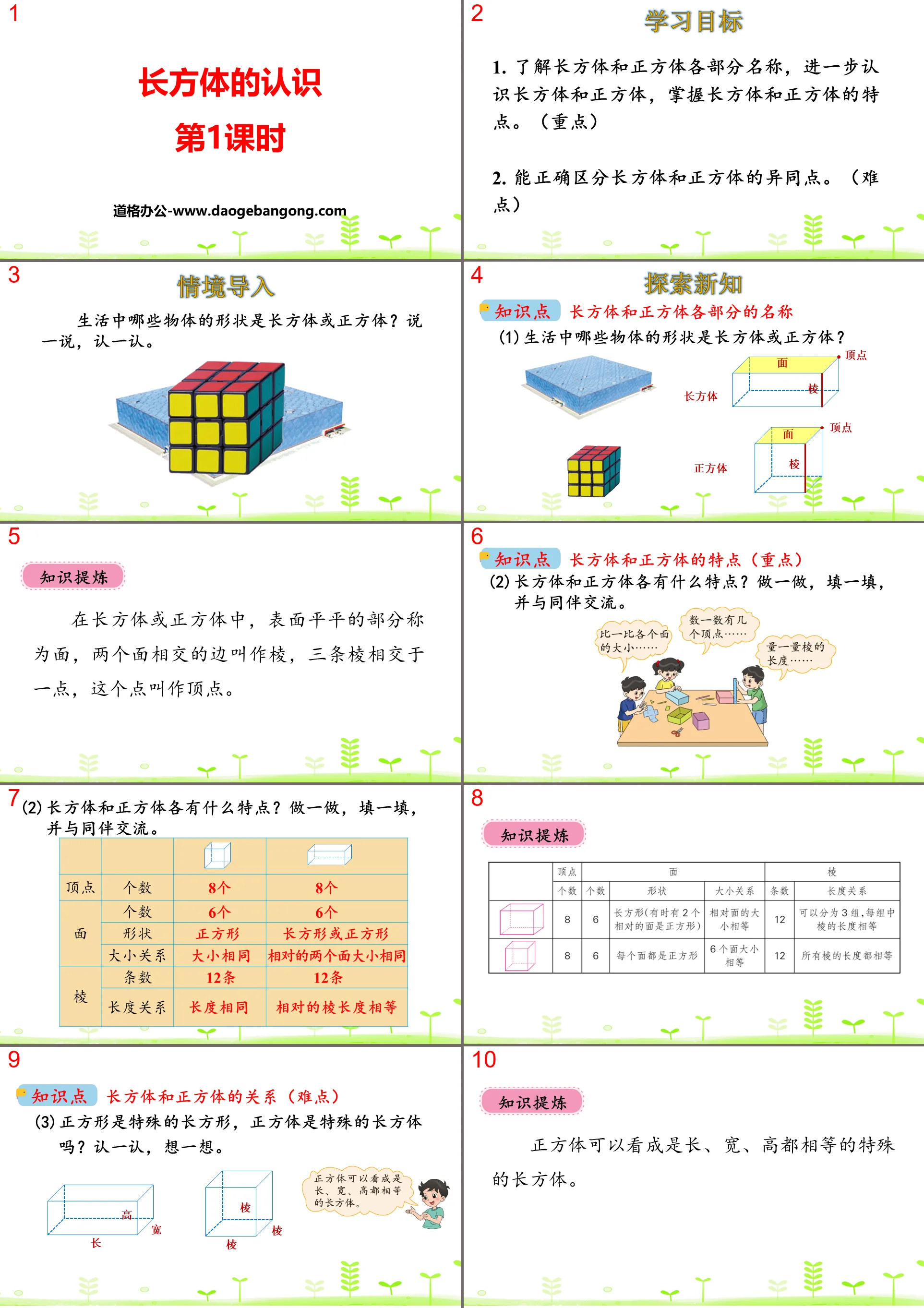 "Understanding of Cuboids" Cuboids (1) PPT Courseware (Lesson 1)