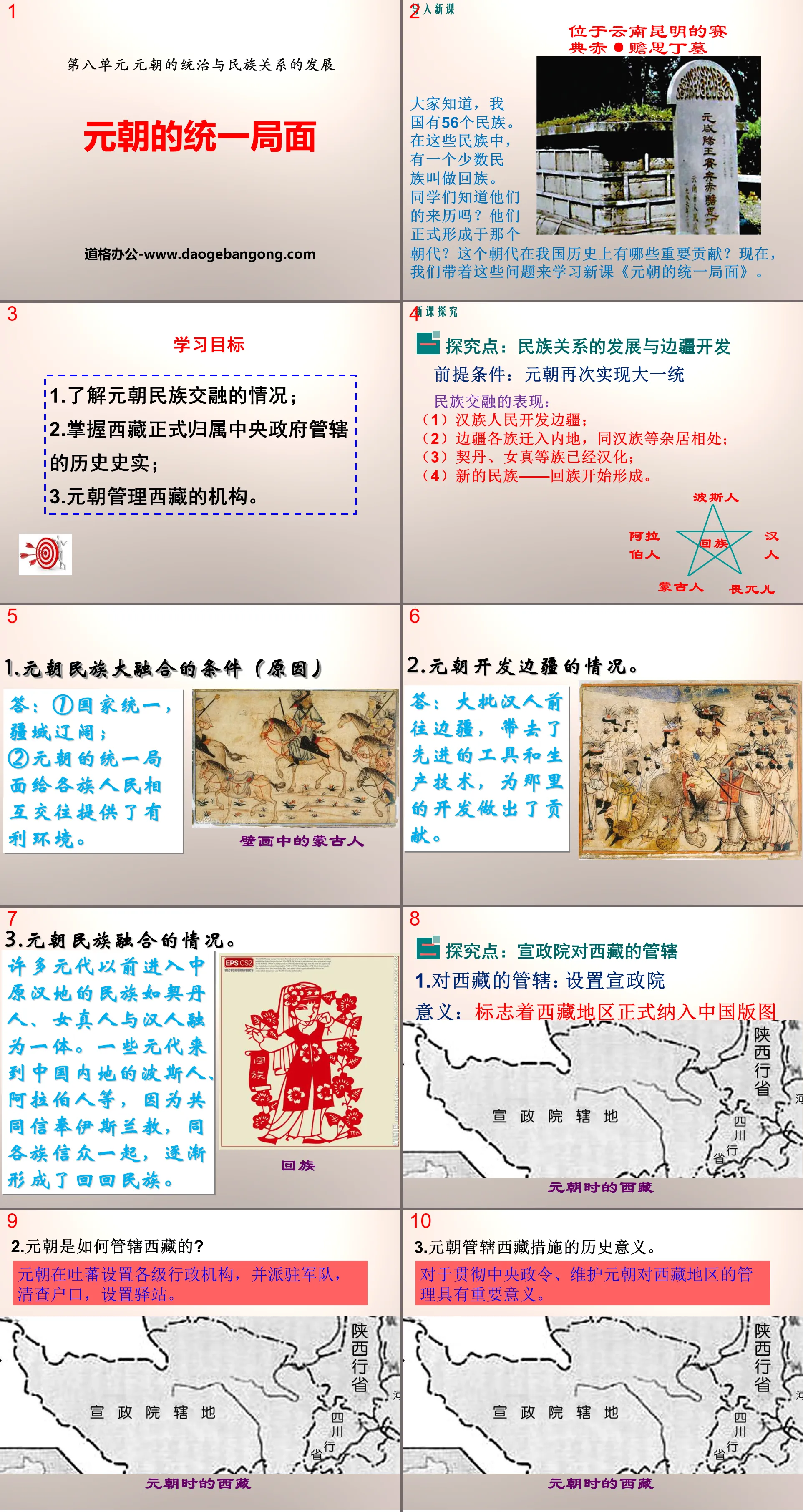 "The Unification Situation of the Yuan Dynasty" The rule of the Yuan Dynasty and the development of ethnic relations PPT courseware 4