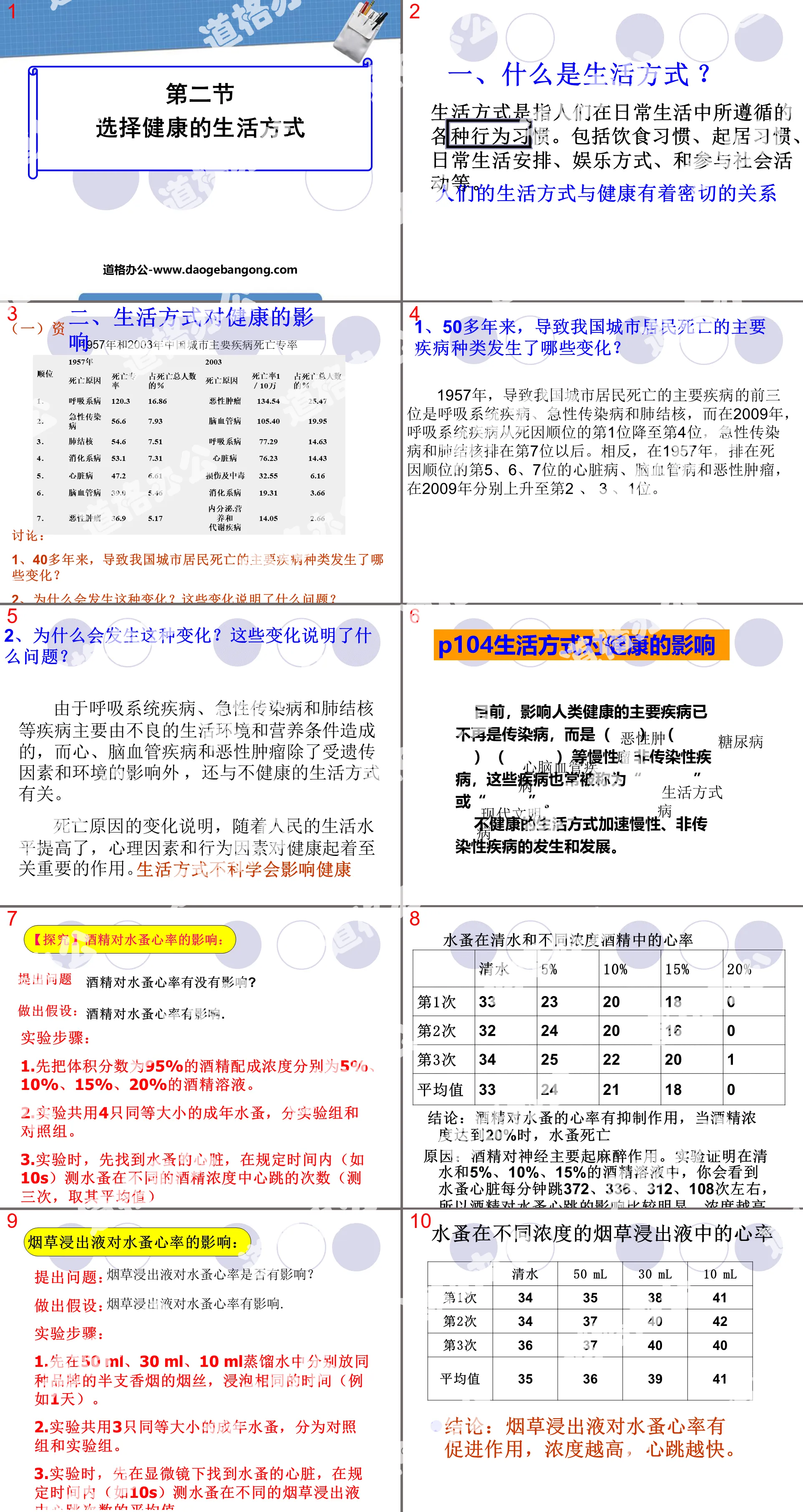 《选择健康的生活方式》了解自己增进健康PPT课件3
