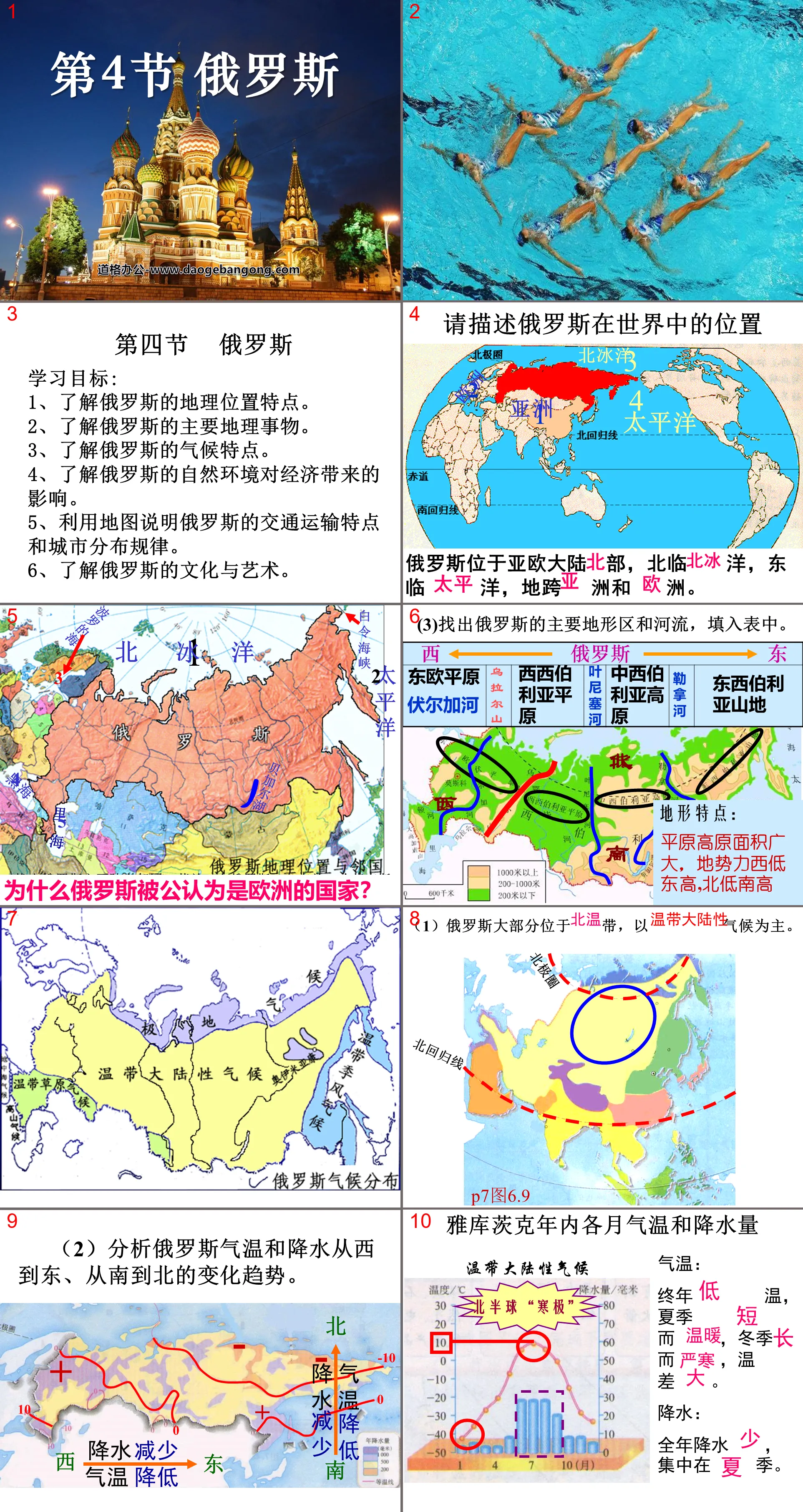 "Russia" Our neighboring regions and countries PPT courseware 3