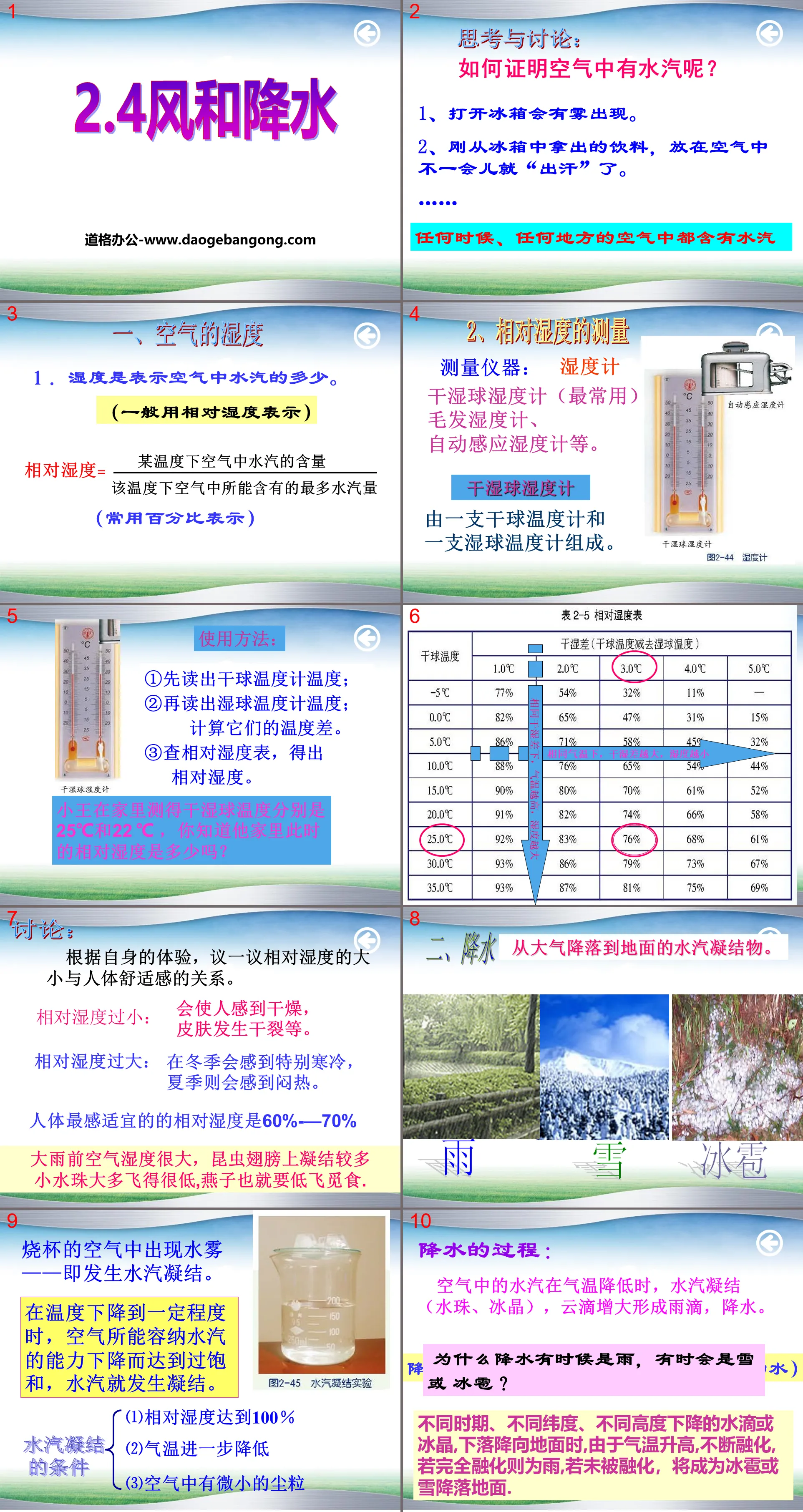 《风和降水》PPT课件