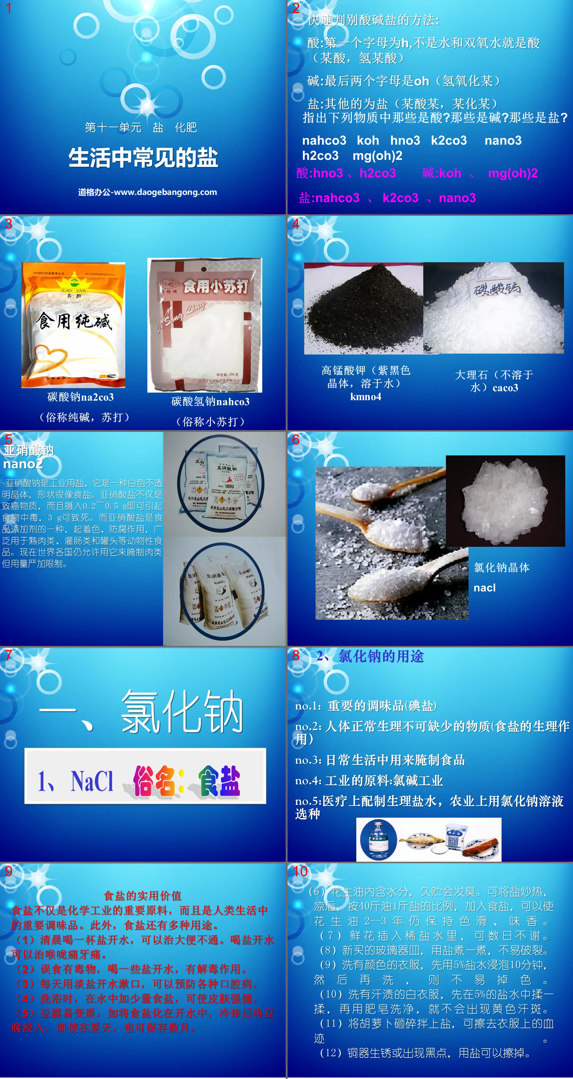 "Common Salt in Life" Salt Fertilizer PPT Courseware 2